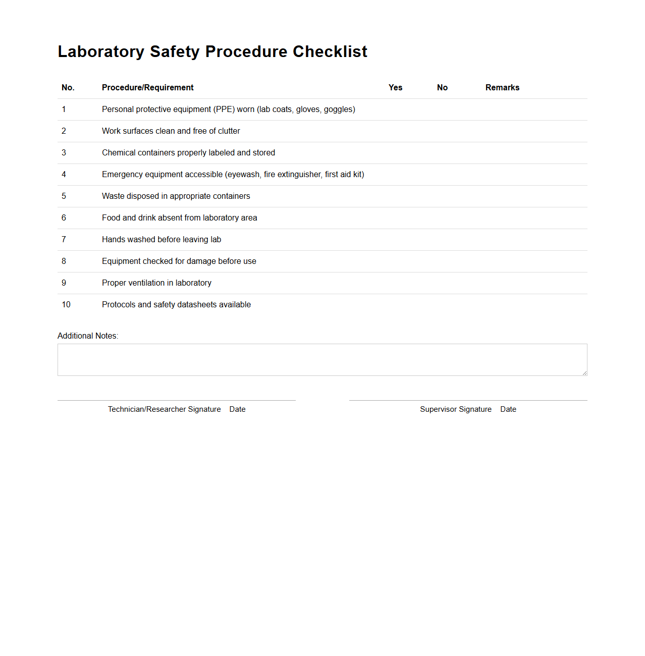 Laboratory Safety Procedure Checklist