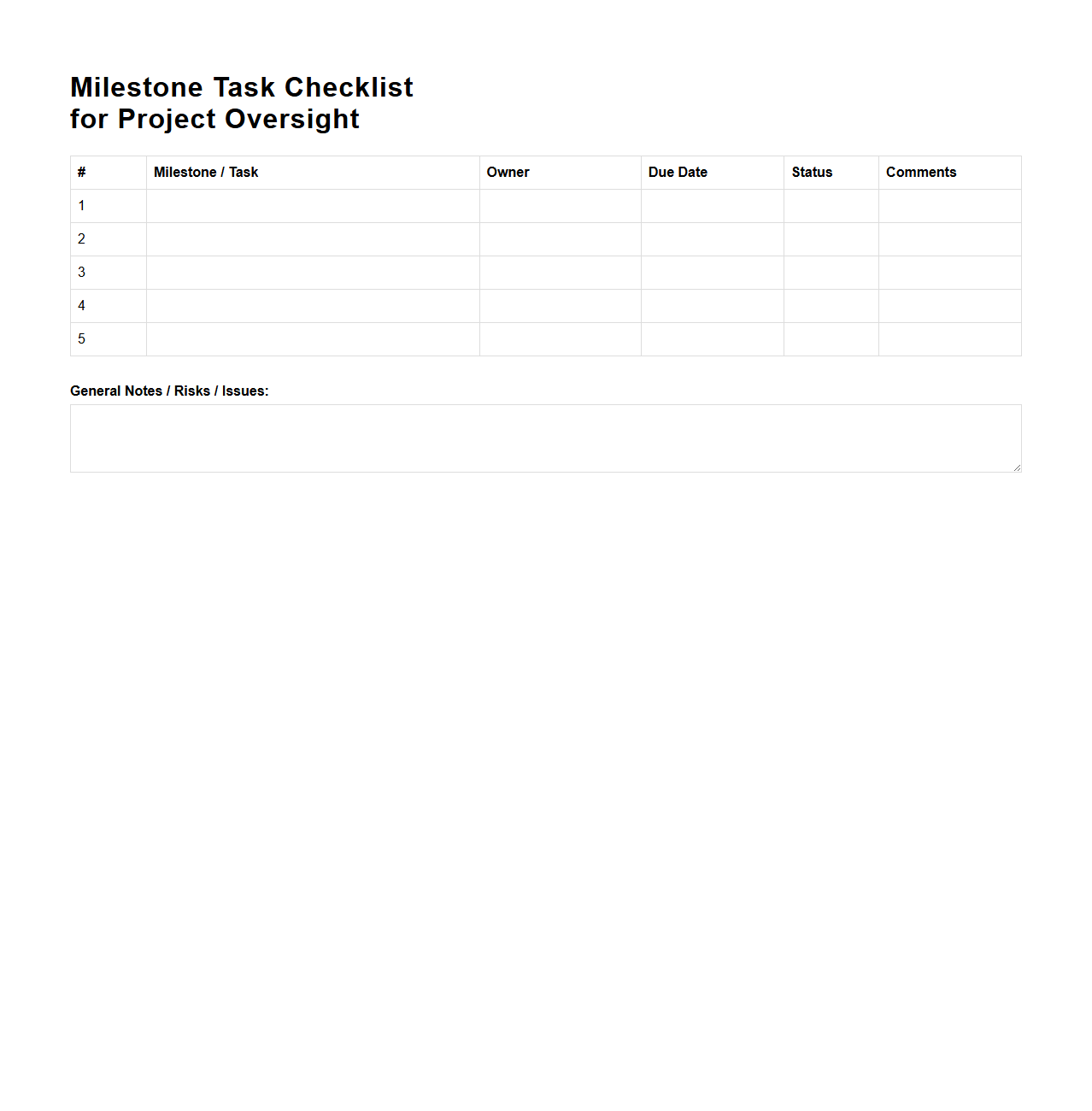 Milestone Task Checklist for Project Oversight
