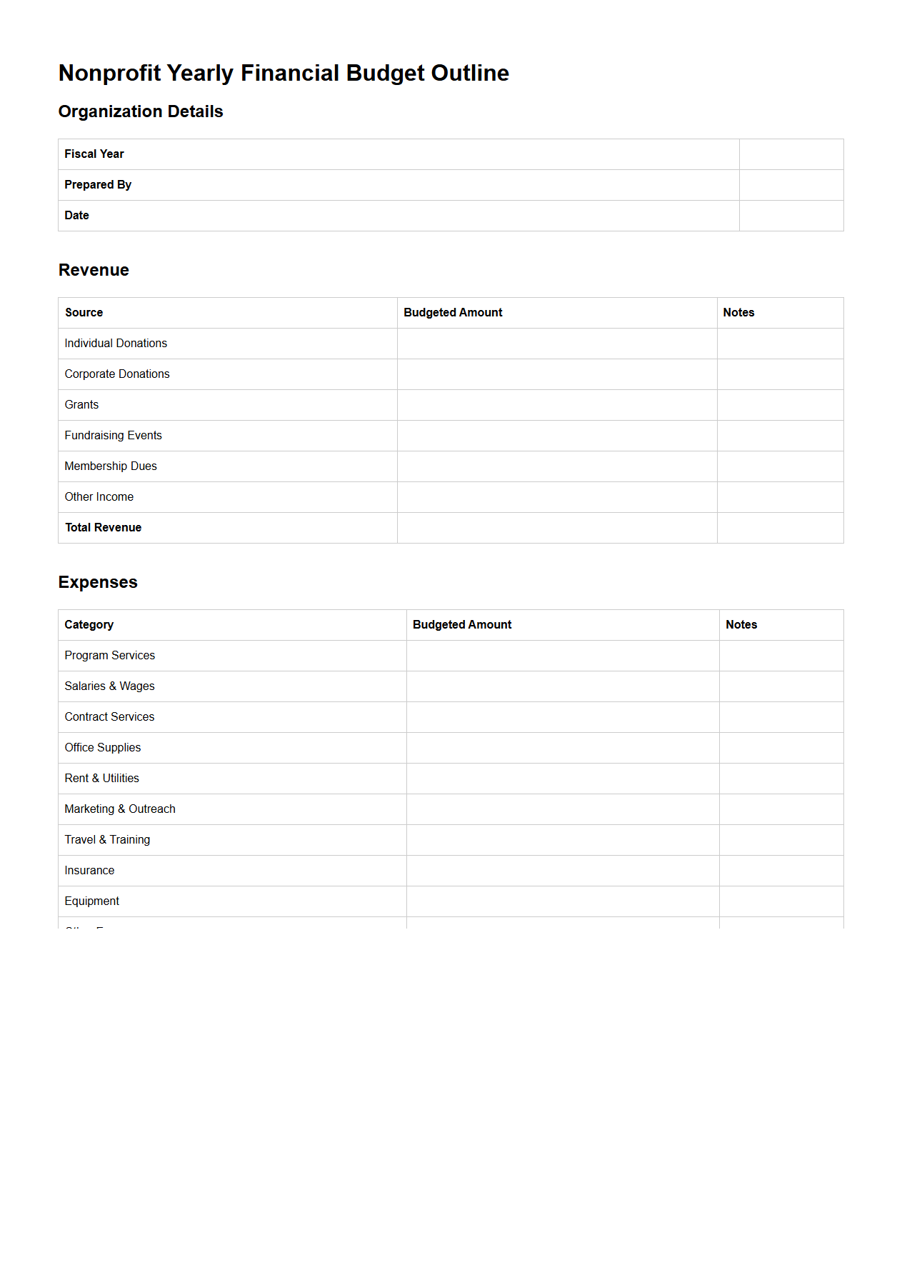 Nonprofit Yearly Financial Budget Outline