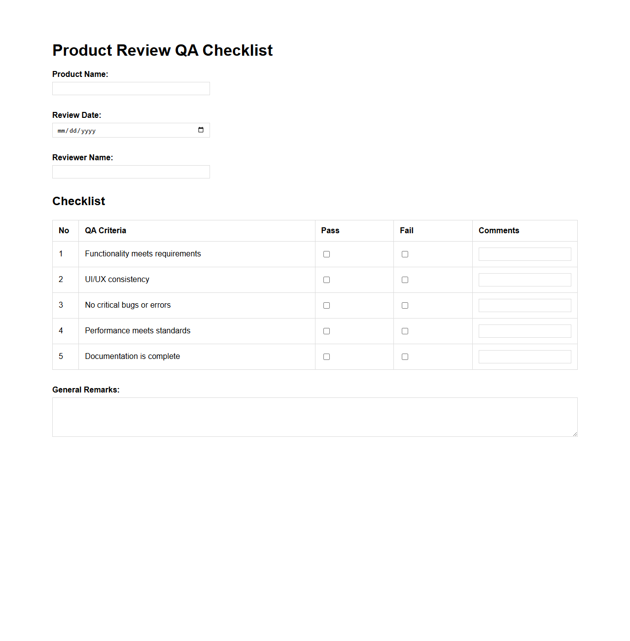 Product Review QA Checklist Format