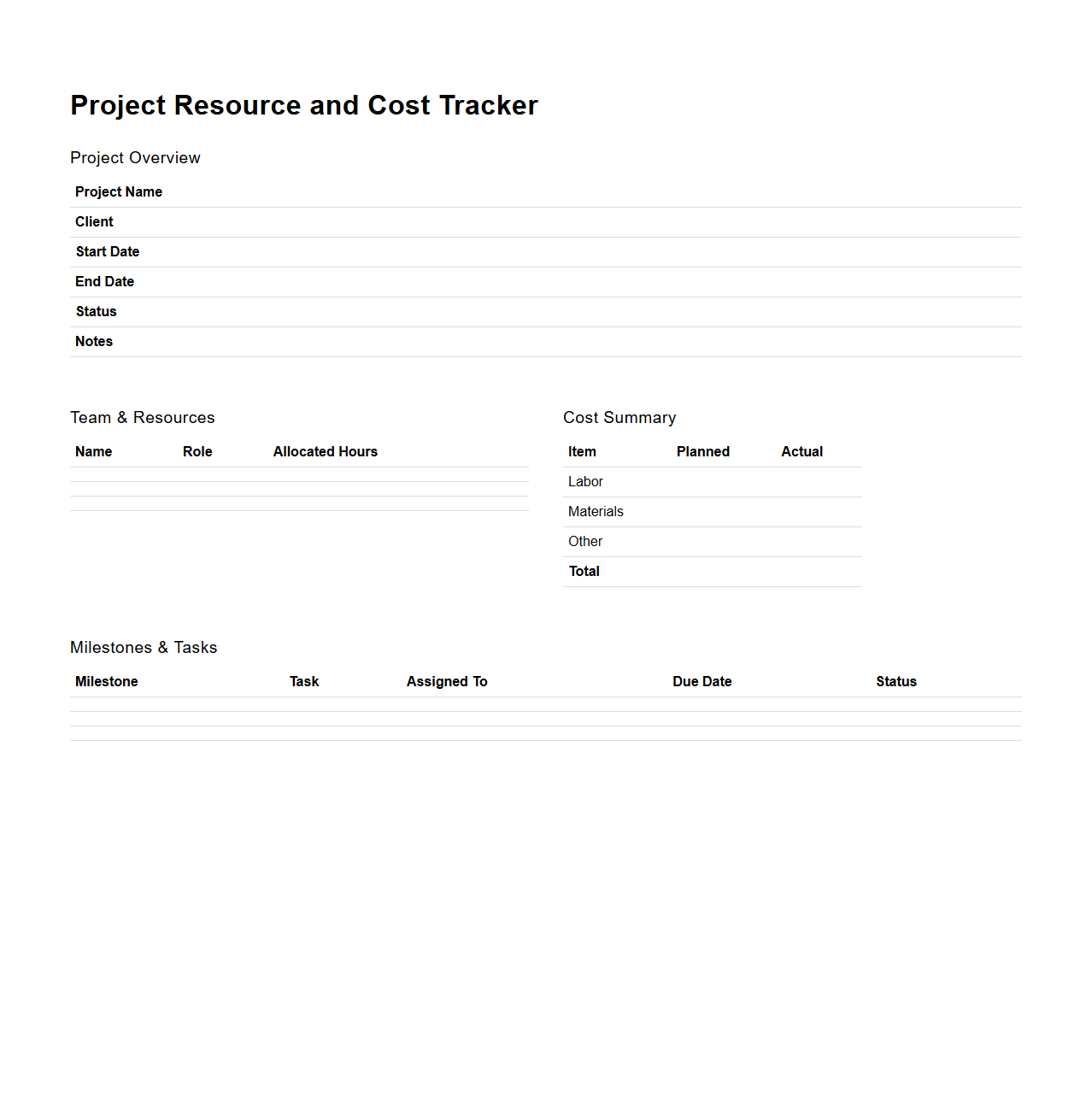 Project Resource and Cost Tracker for Small Businesses