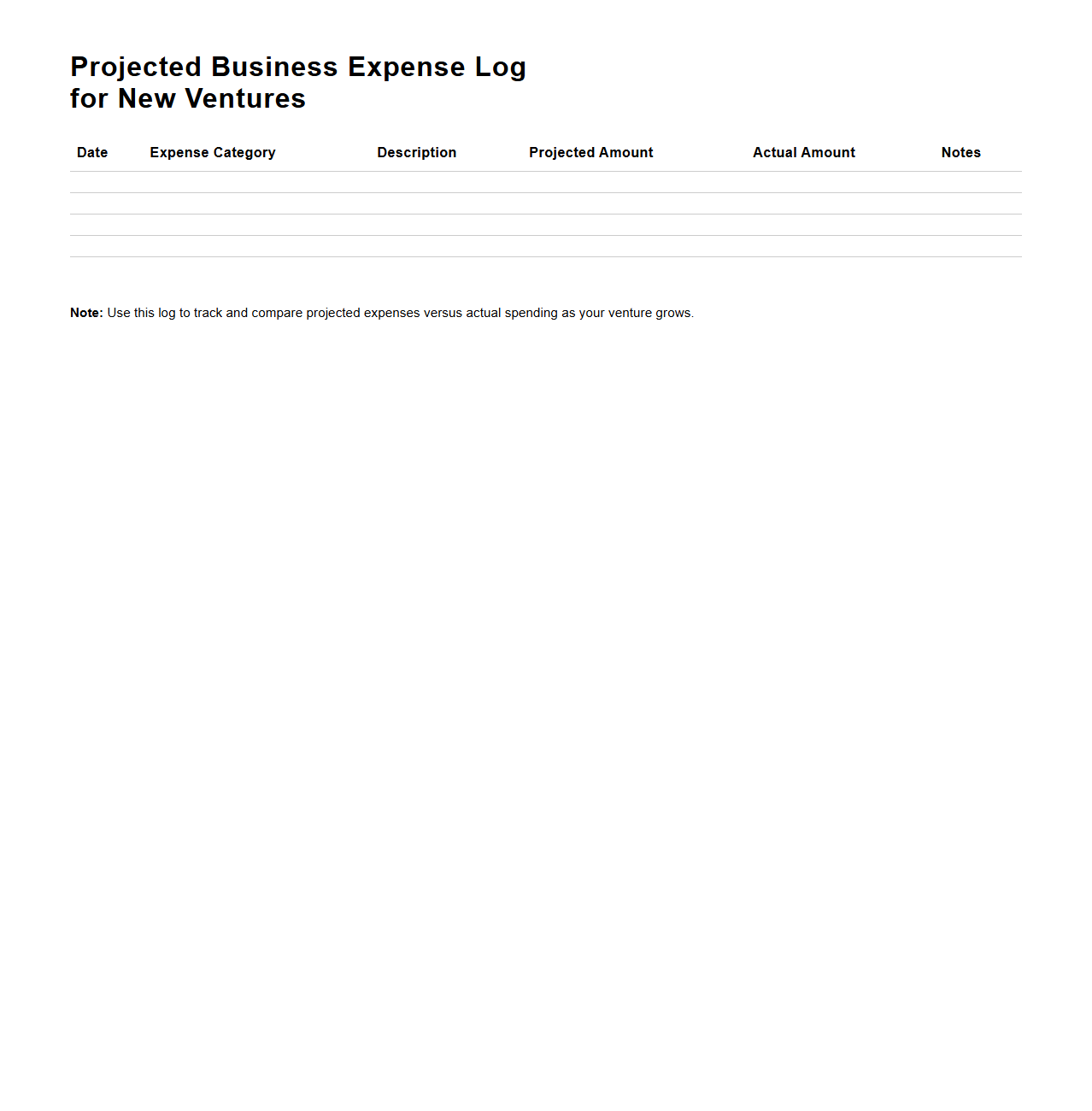 Projected Business Expense Log for New Ventures