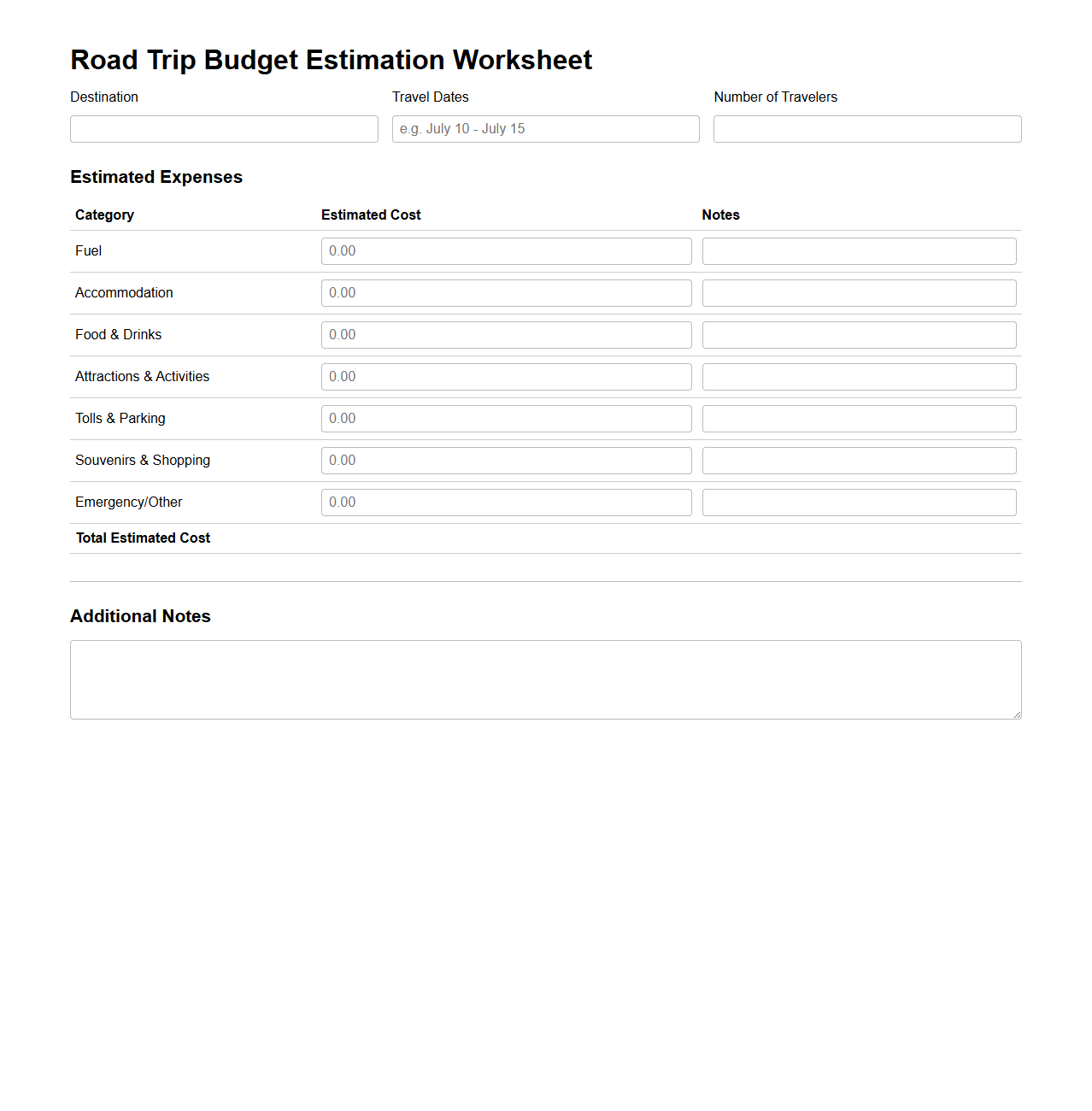 Road Trip Budget Estimation Worksheet
