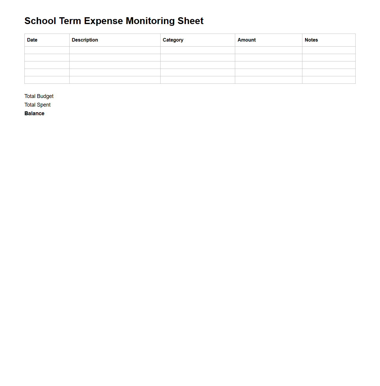 School Term Expense Monitoring Sheet