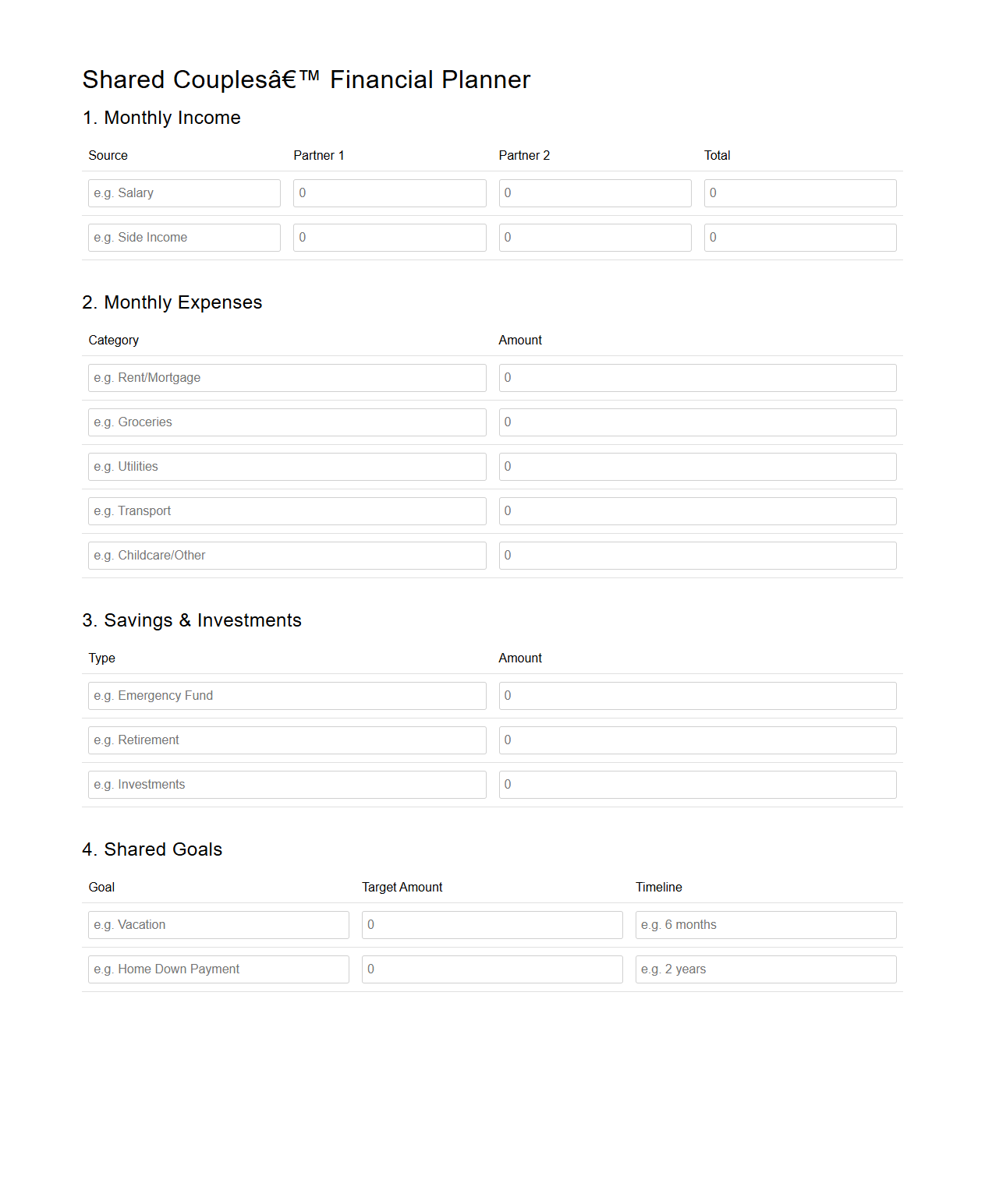 Shared Couples’ Financial Planner Template
