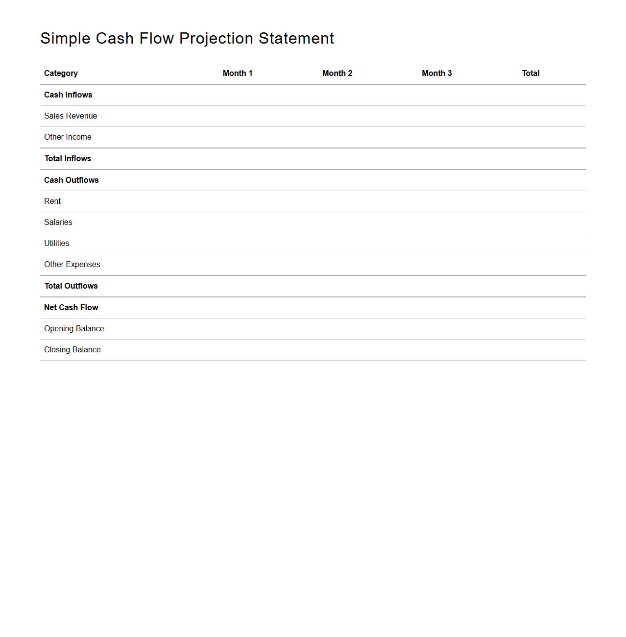 Simple Cash Flow Projection Statement Layout