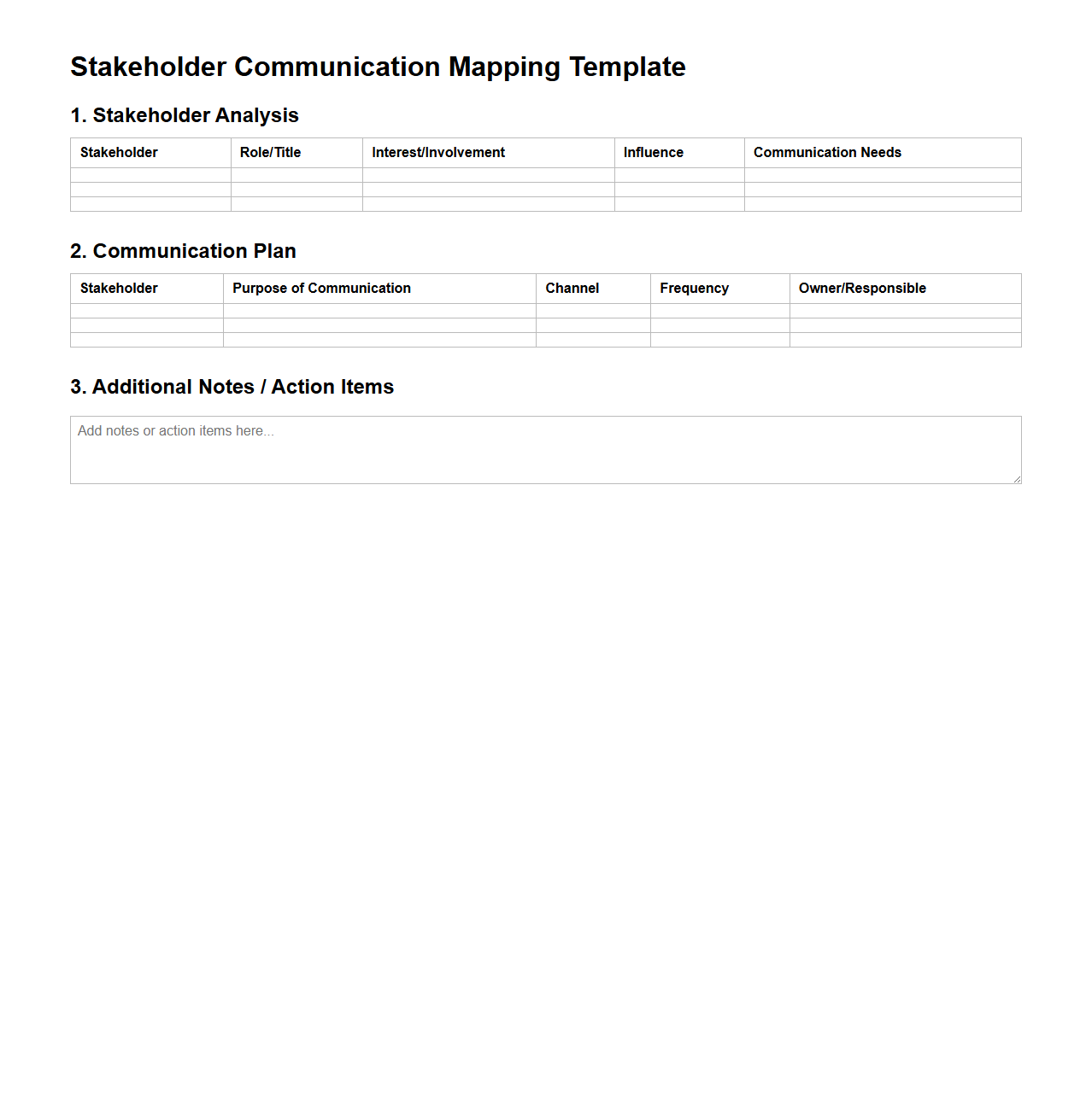 Stakeholder Communication Mapping Template
