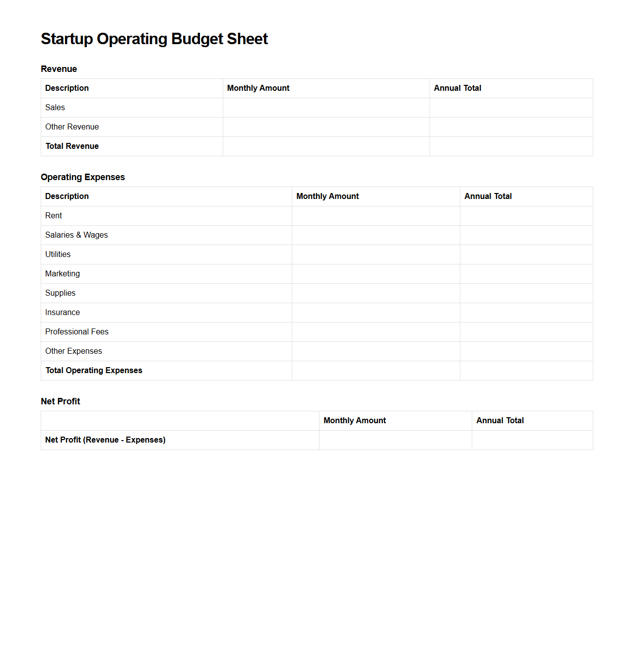 Startup Operating Budget Sheet