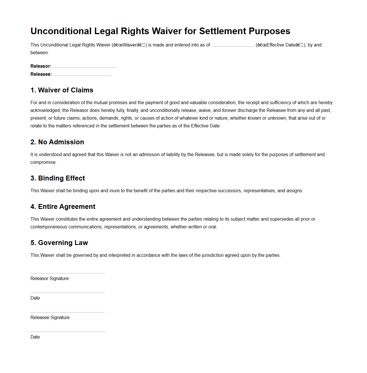 Unconditional Legal Rights Waiver for Settlement Purposes