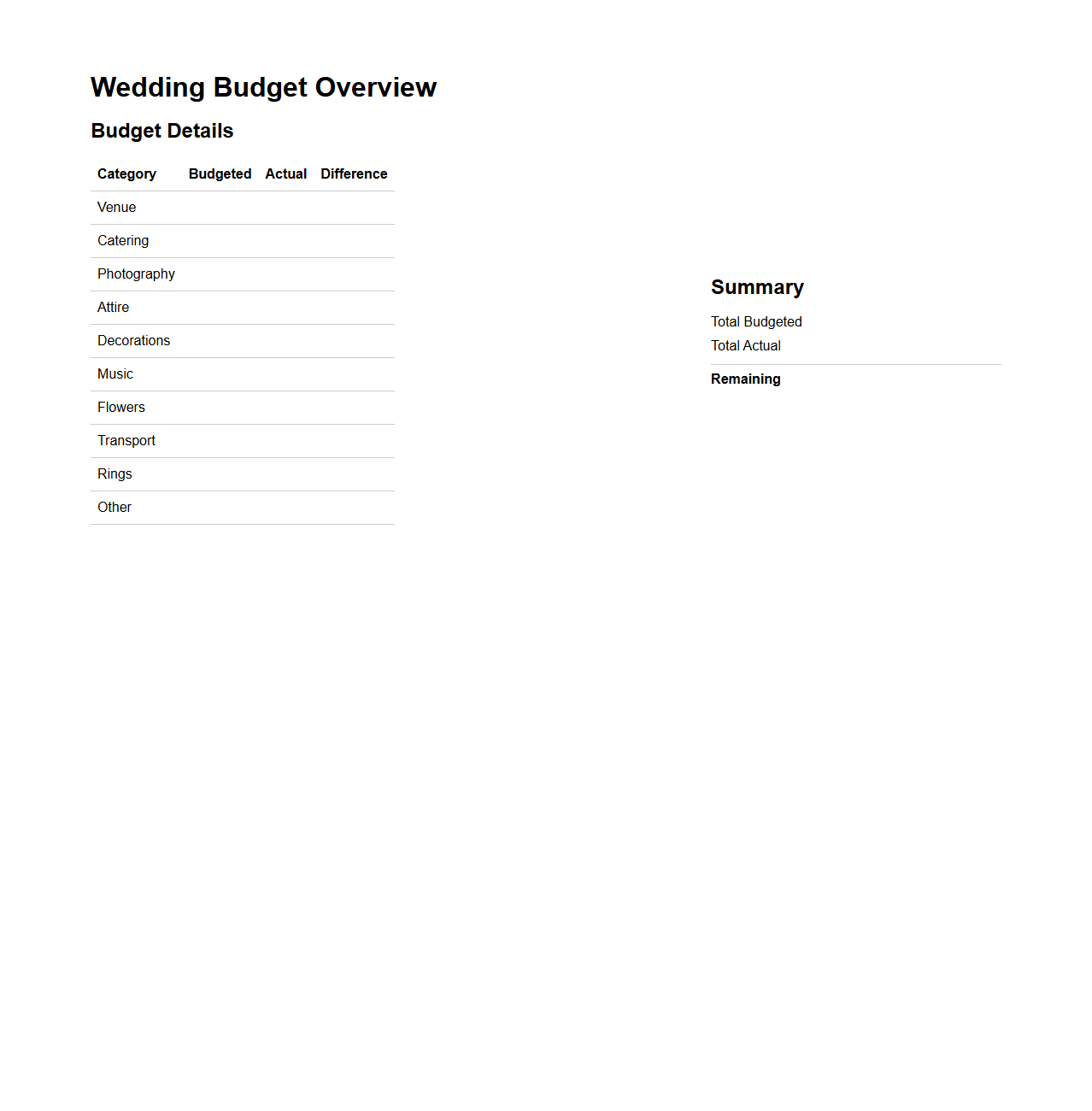 Wedding Budget Overview Template