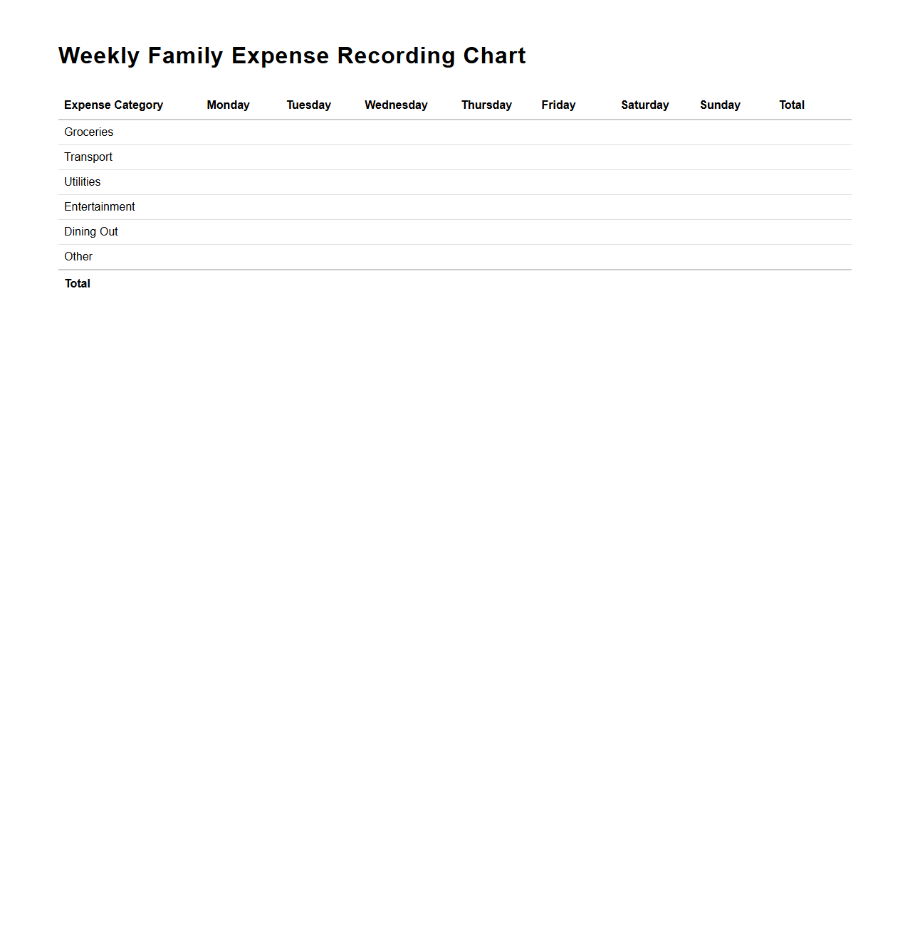 Weekly Family Expense Recording Chart