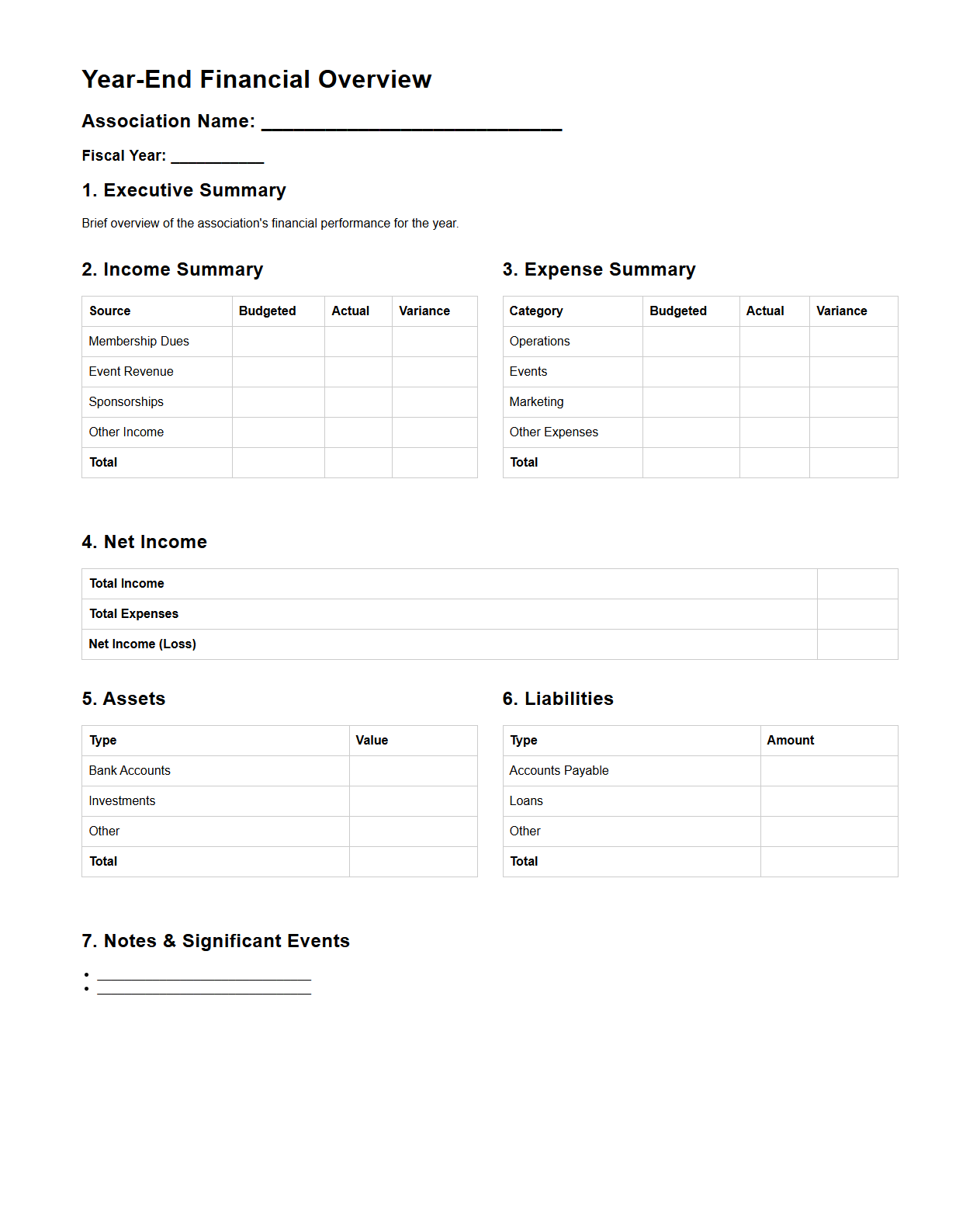 Year-End Financial Overview Template for Associations