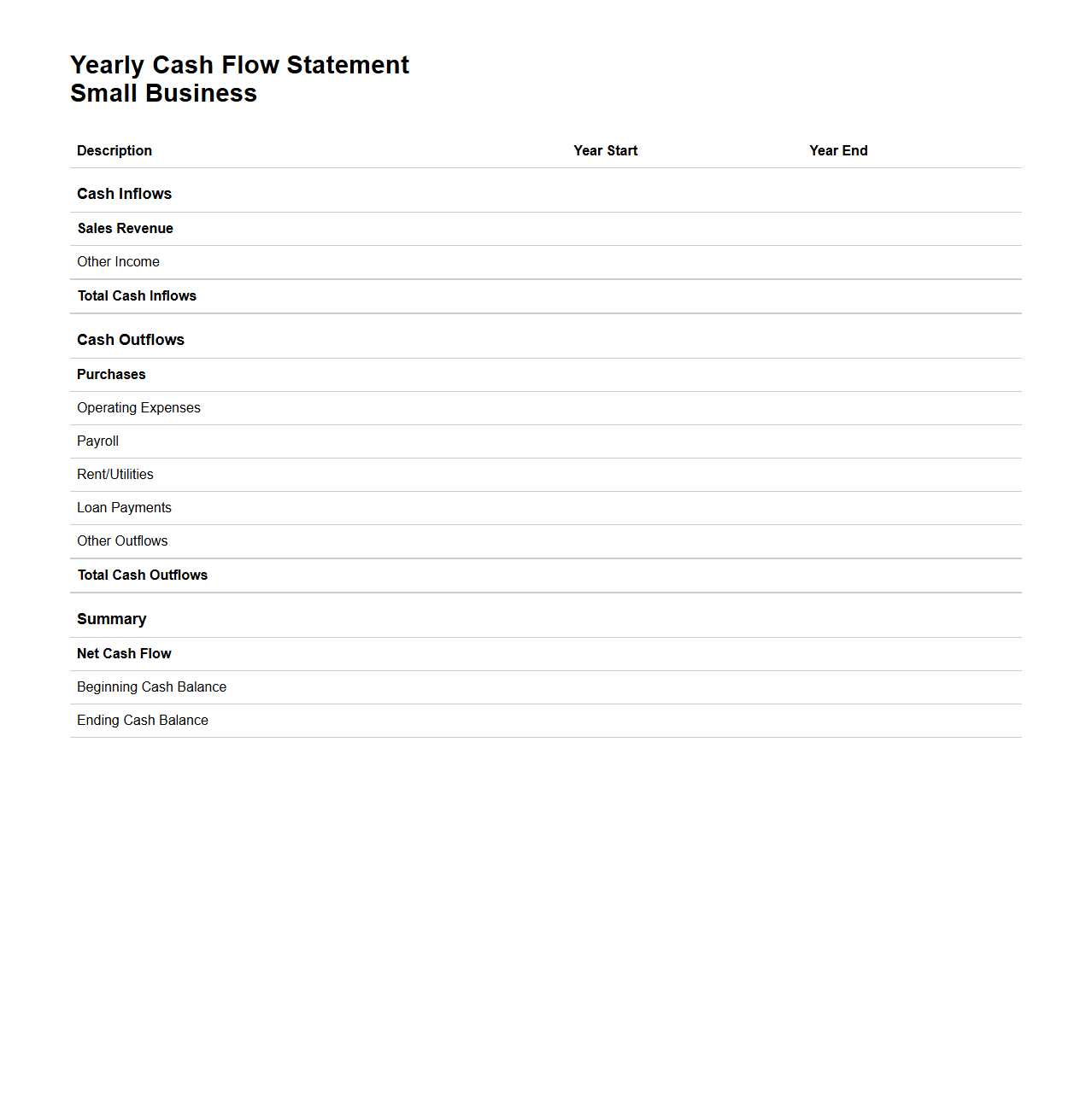 Yearly Cash Flow Statement Template for Small Business