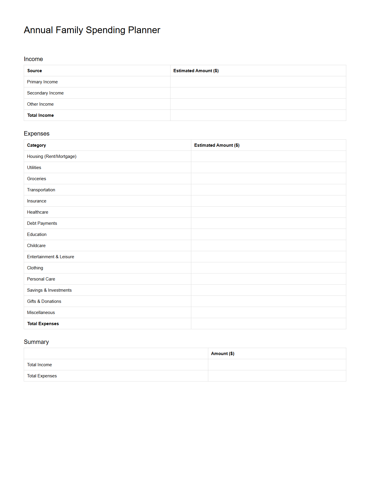 Annual Family Spending Planner