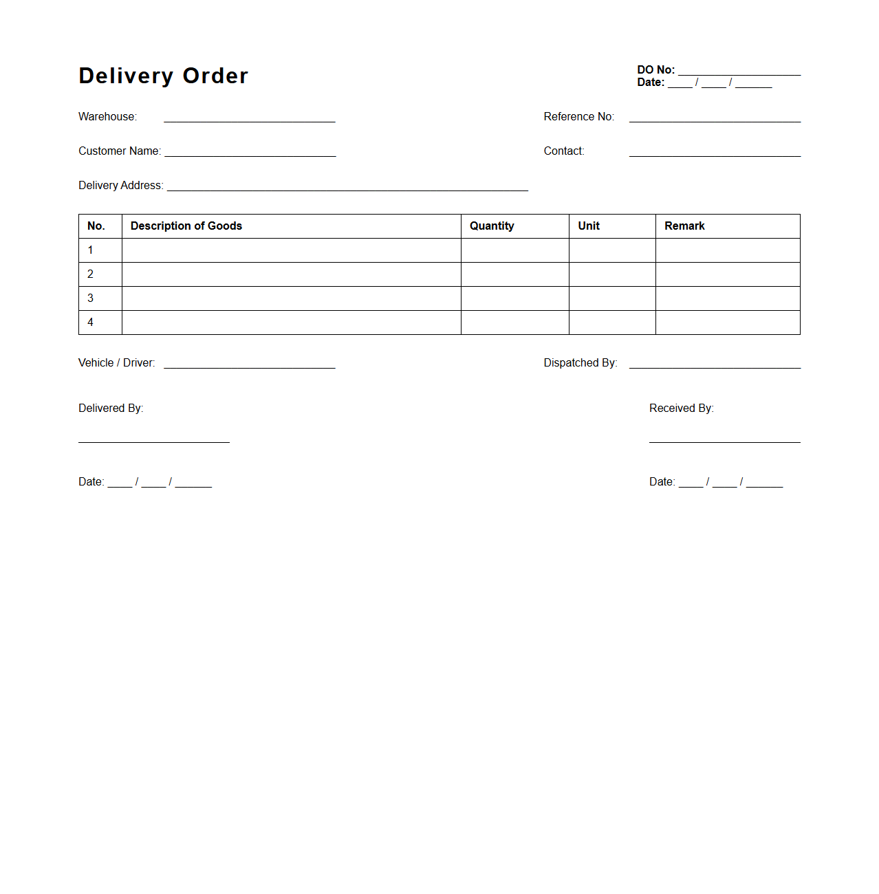 Basic Delivery Order Document for Warehouse Dispatch