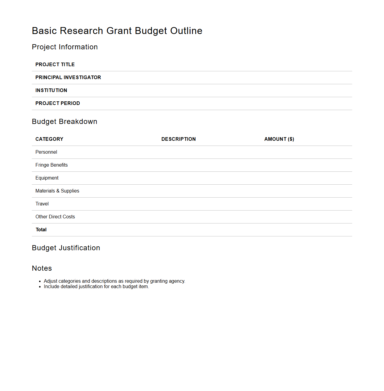 Basic Research Grant Budget Outline