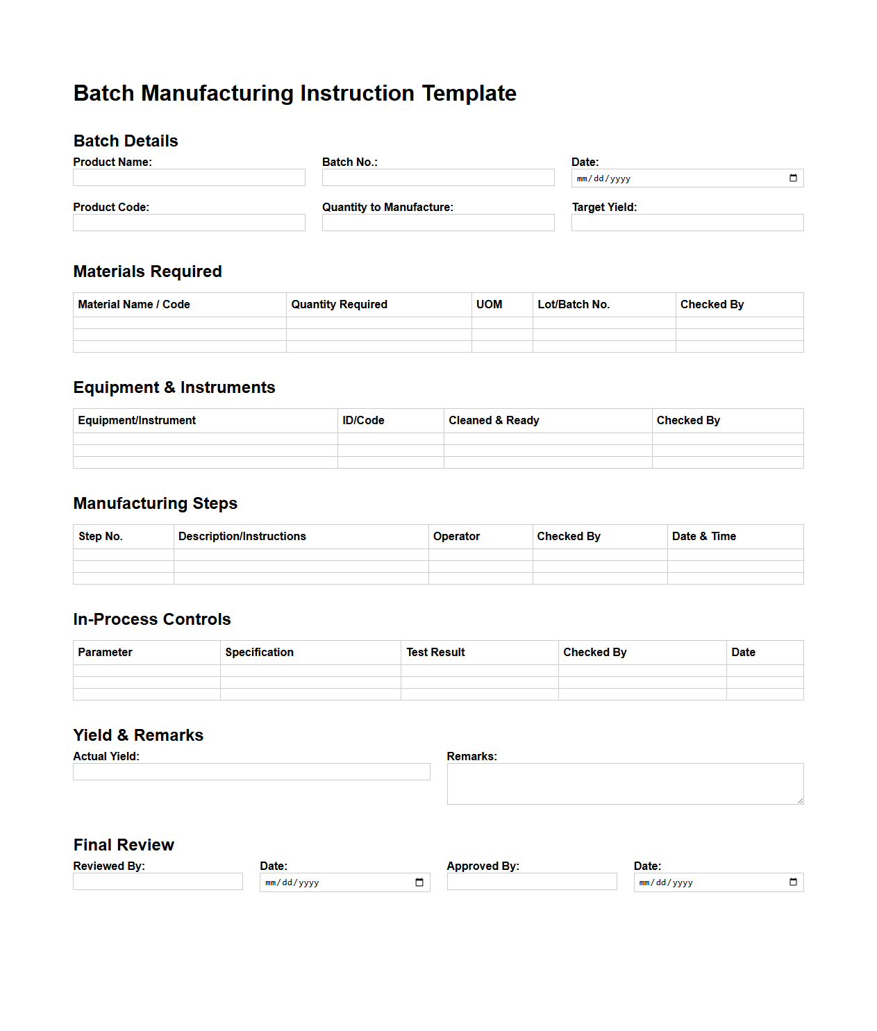 Batch Manufacturing Instruction Template