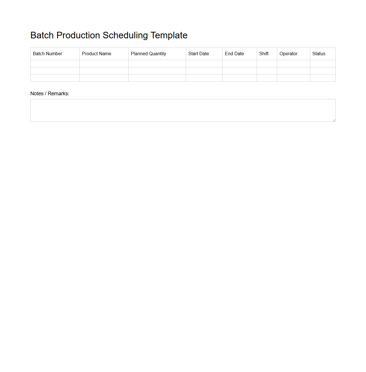 Blank Batch Production Scheduling Template