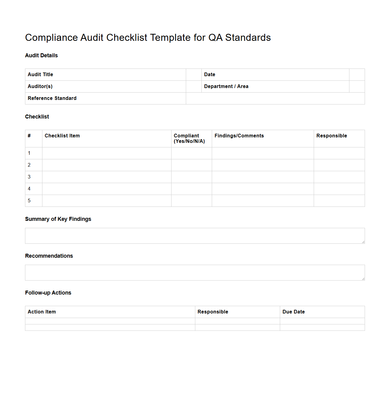 Blank Compliance Audit Checklist Template for QA Standards