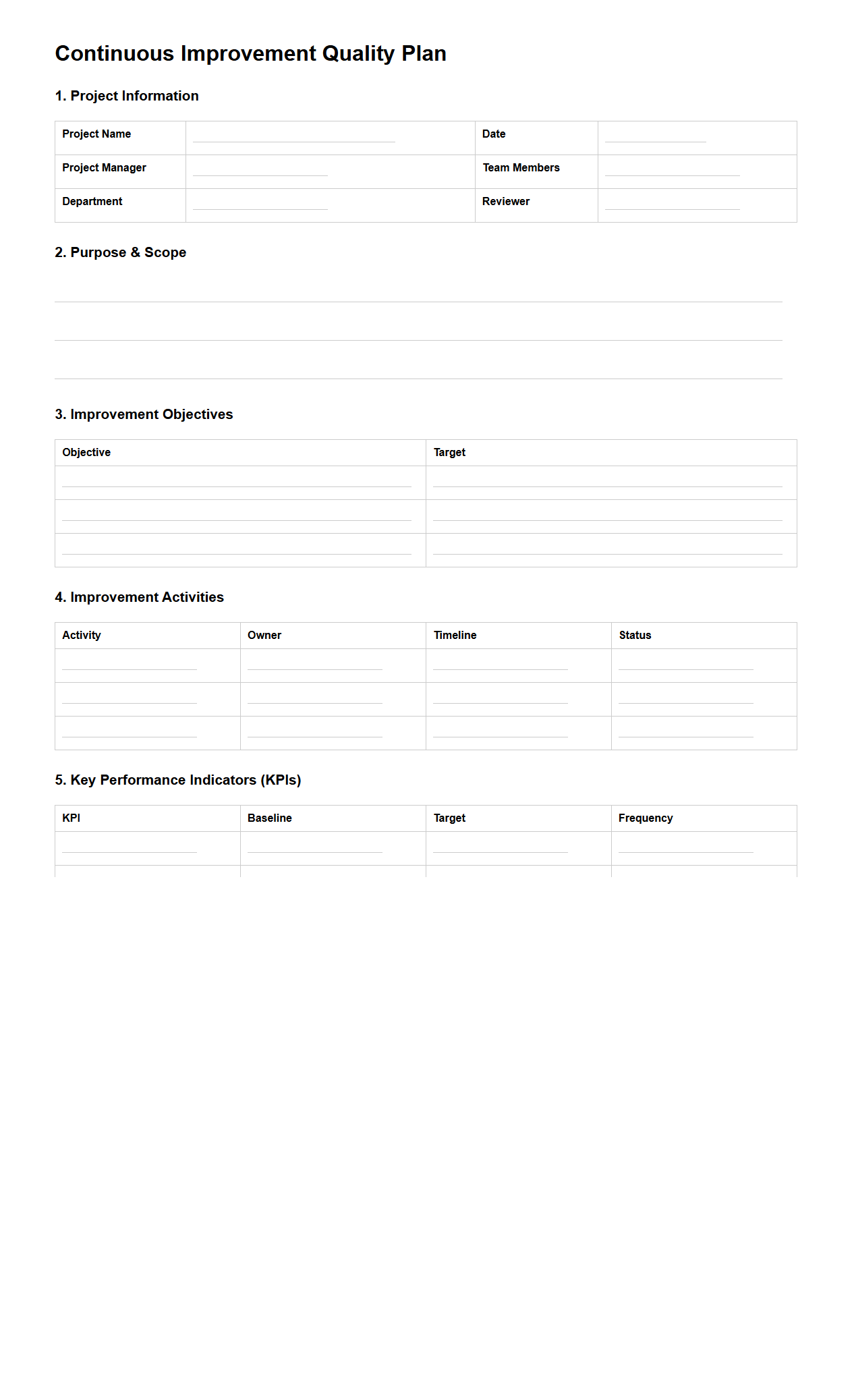 Blank Continuous Improvement Quality Plan Template
