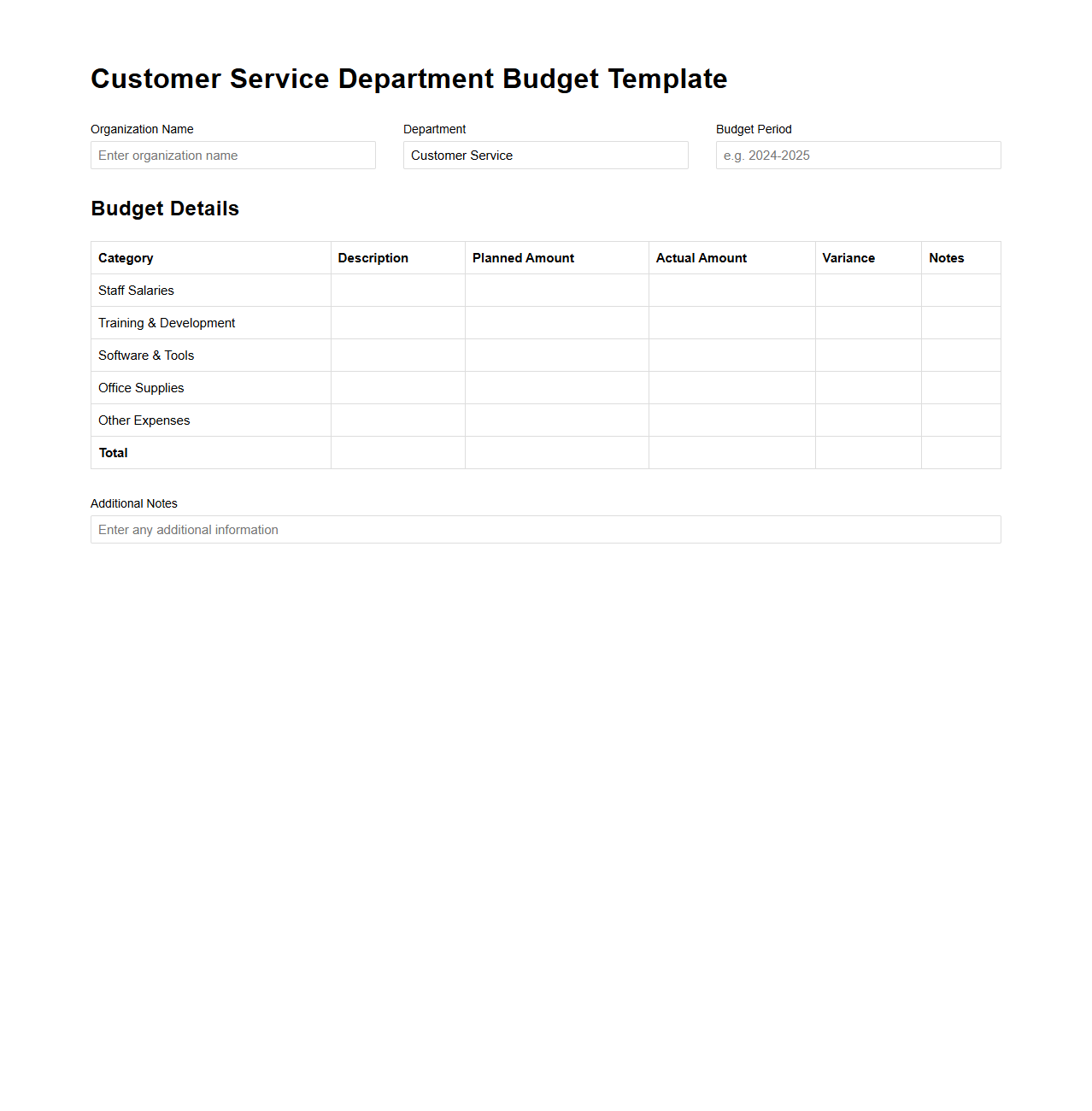 Blank Customer Service Department Budget Template for Organizations