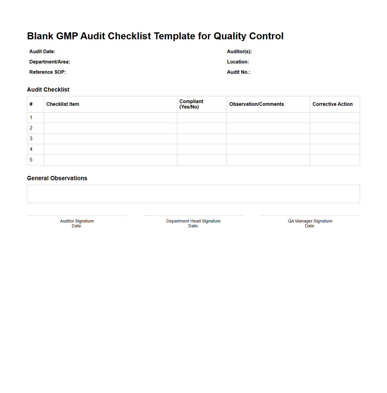 Blank GMP Audit Checklist Template for Quality Control