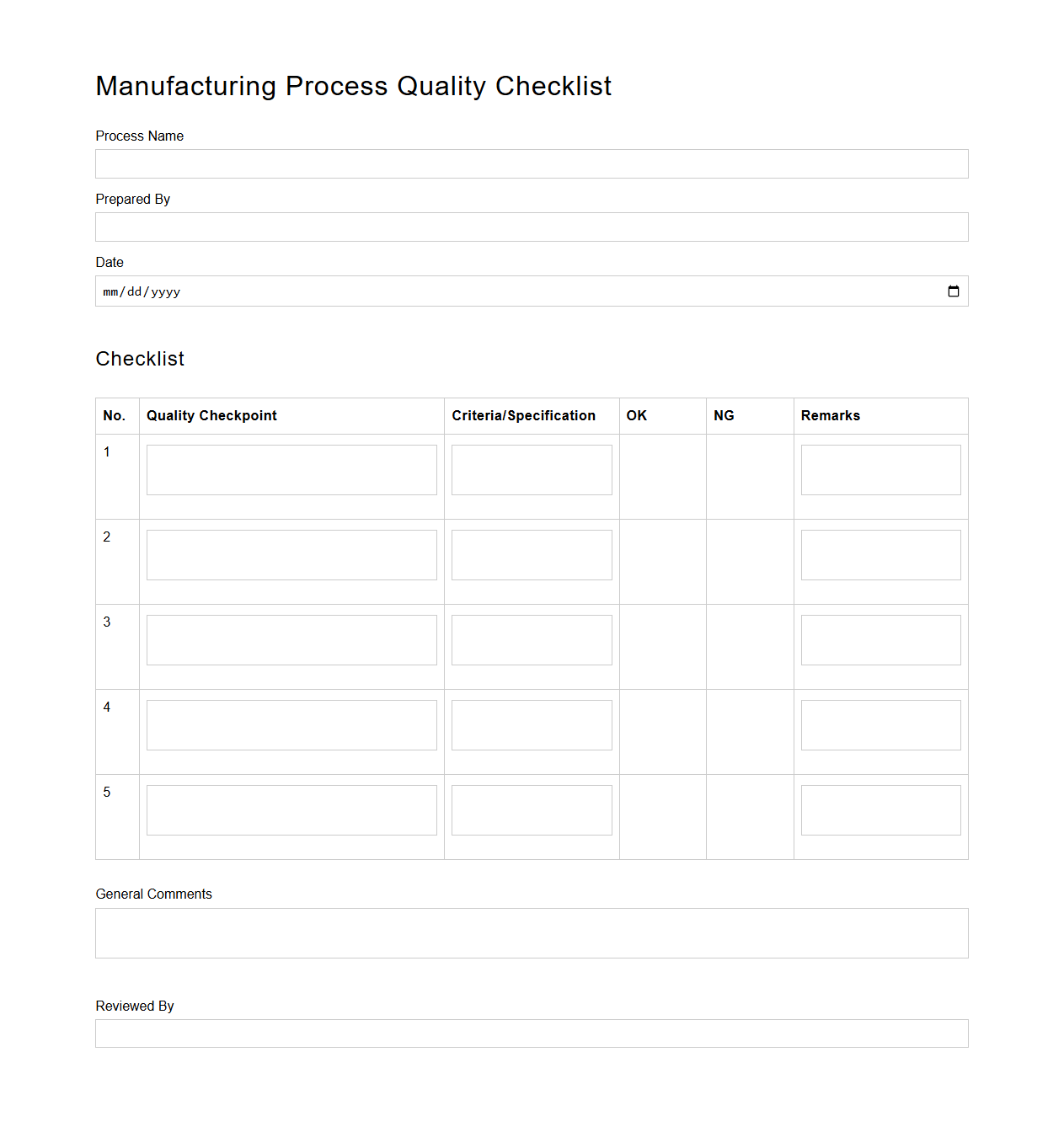 Blank Manufacturing Process Quality Checklist Template