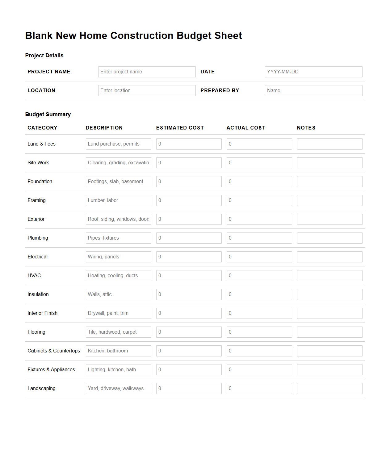 Blank New Home Construction Budget Sheet