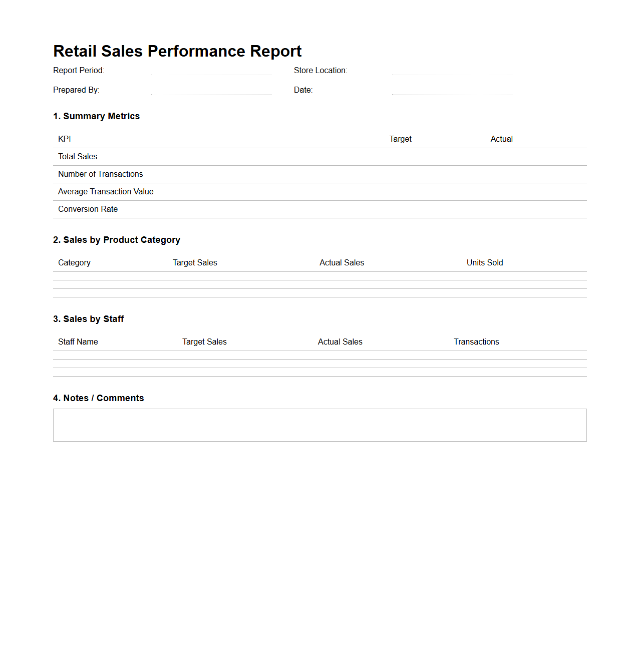 Blank Retail Sales Performance Report Template