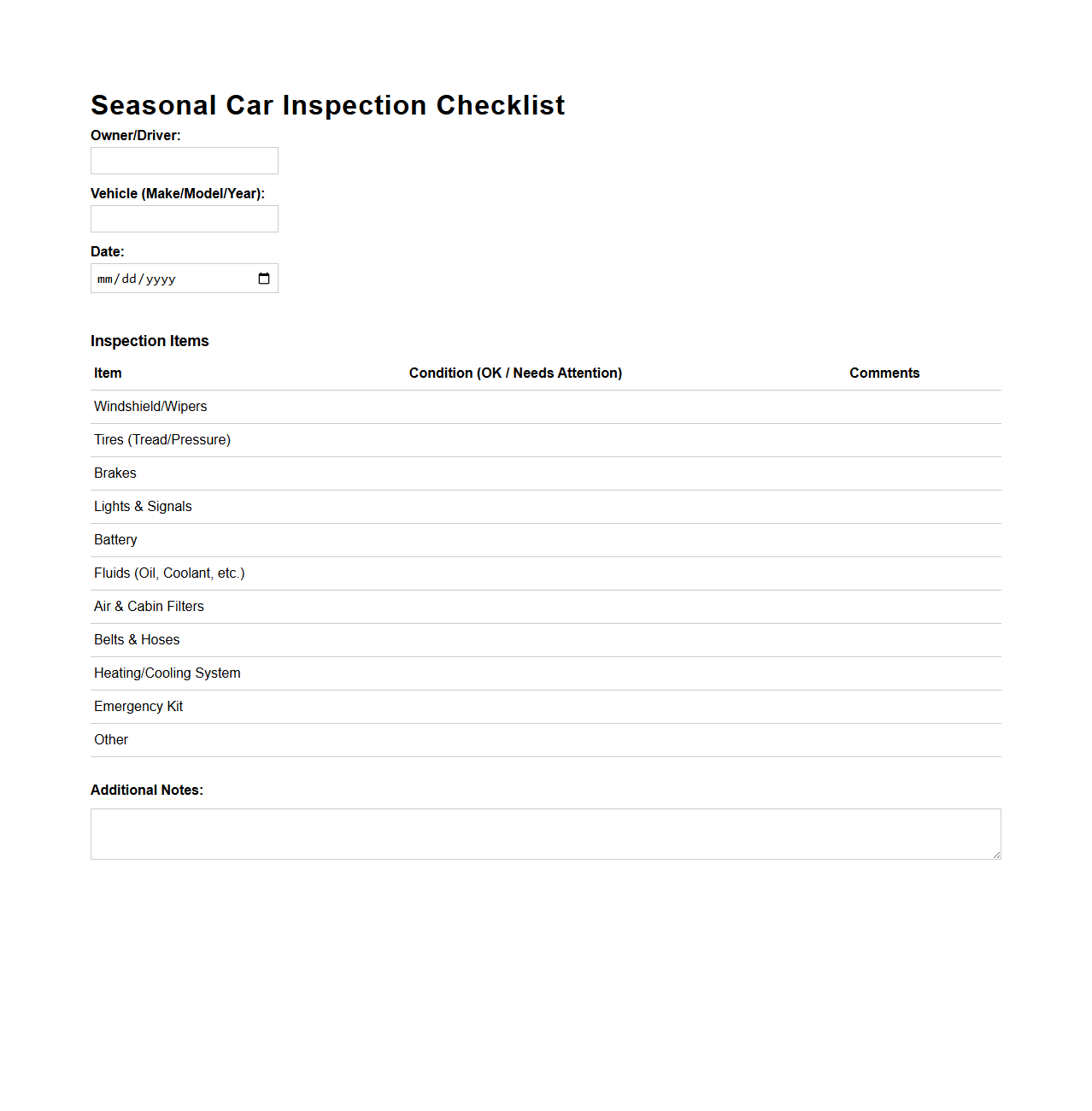 Blank Seasonal Car Inspection Checklist Template