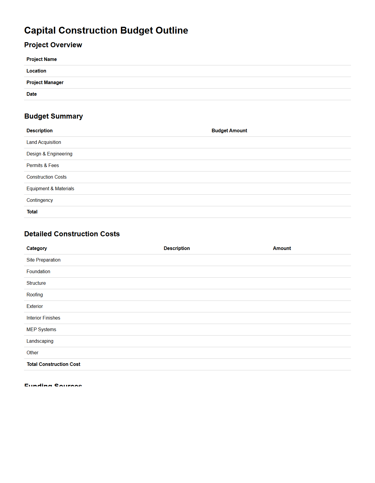 Capital Construction Budget Outline