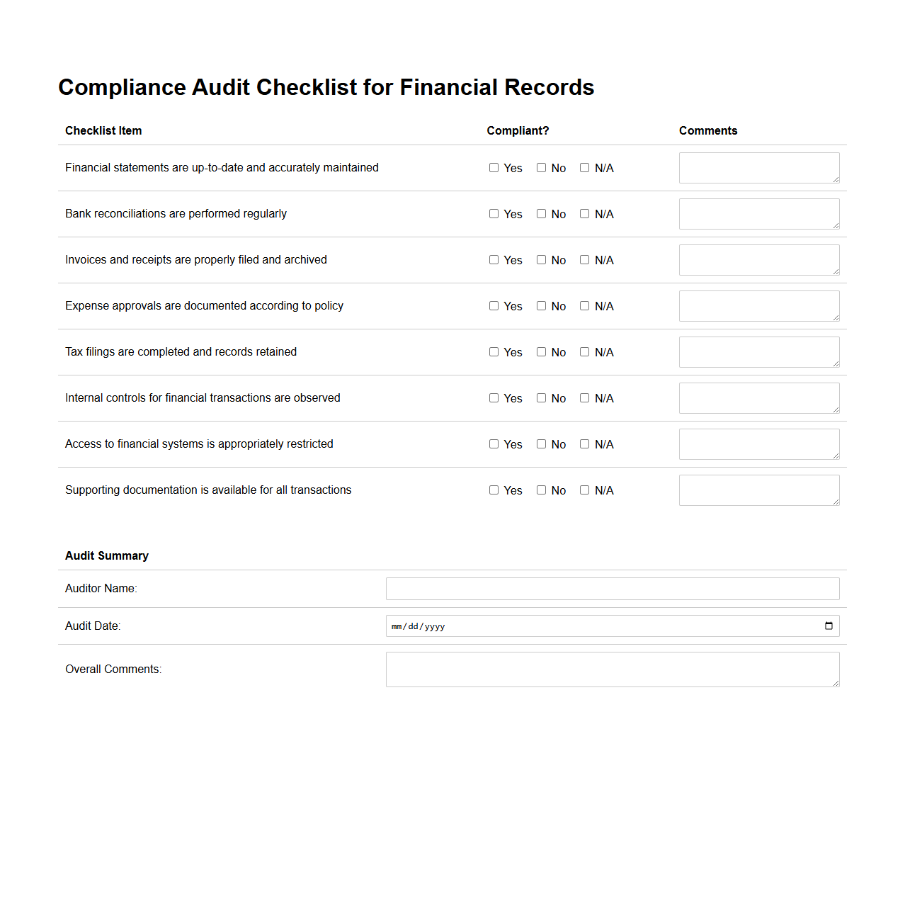 Compliance Audit Checklist for Financial Records