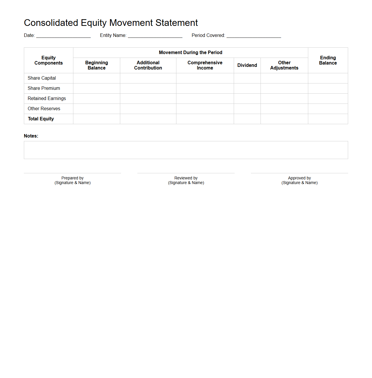 Consolidated Equity Movement Statement Form