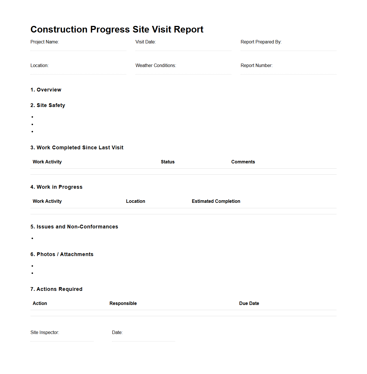 Construction Progress Site Visit Report Example