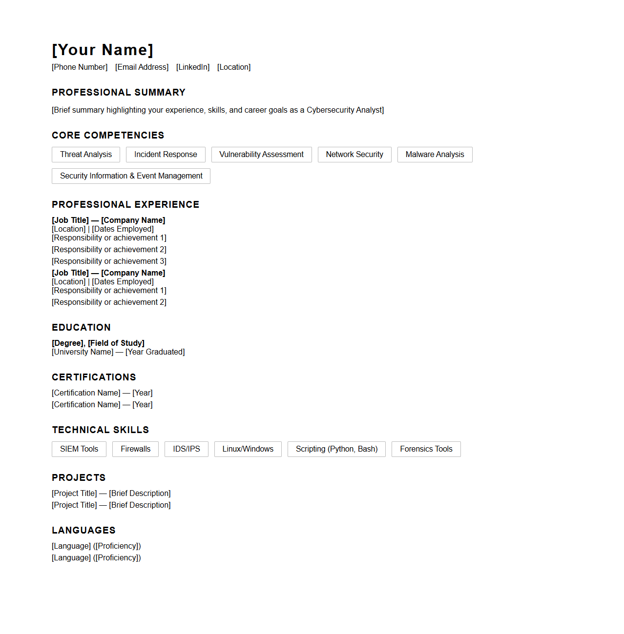 Cybersecurity Analyst Resume Framework