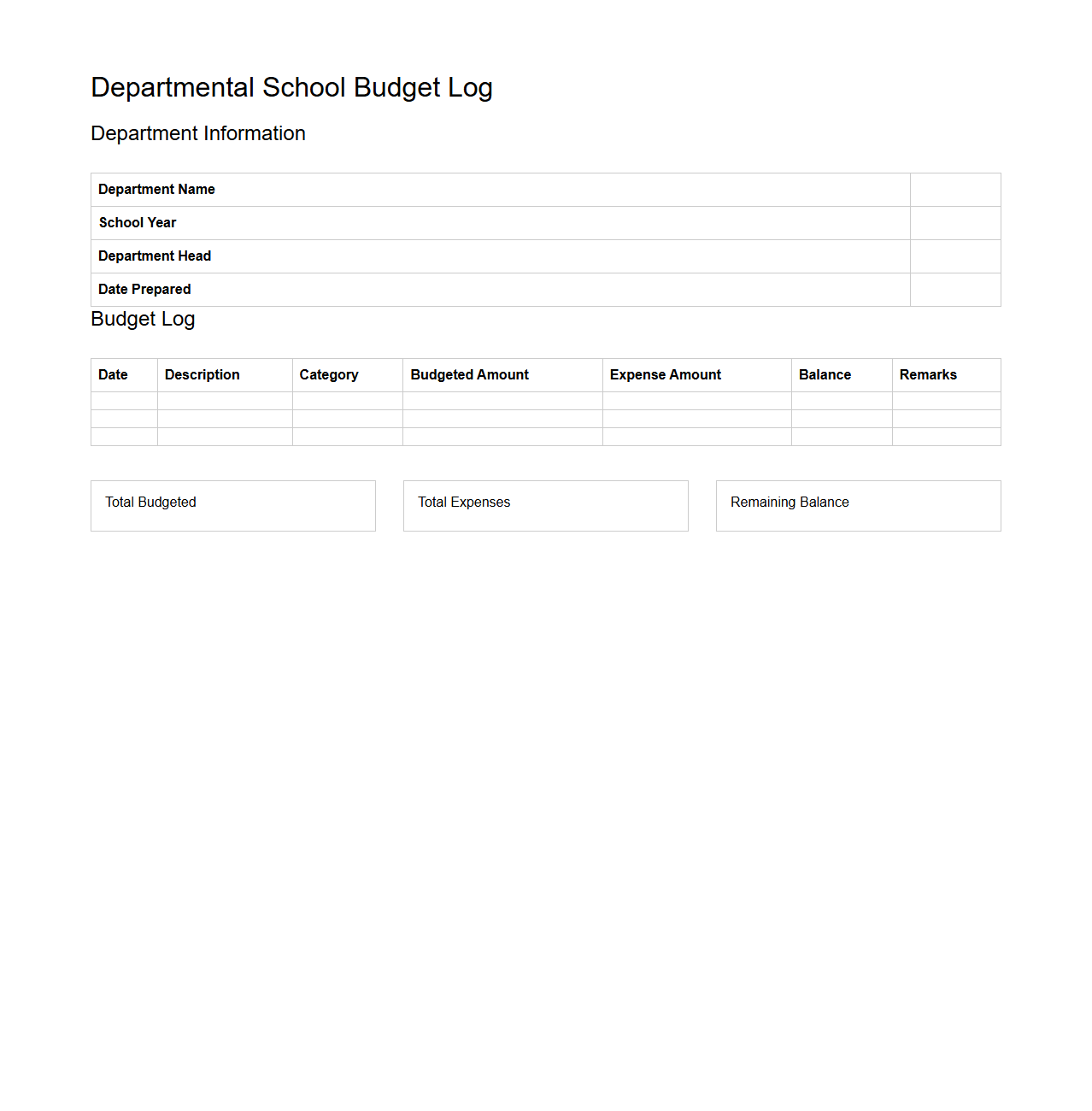 Departmental School Budget Log