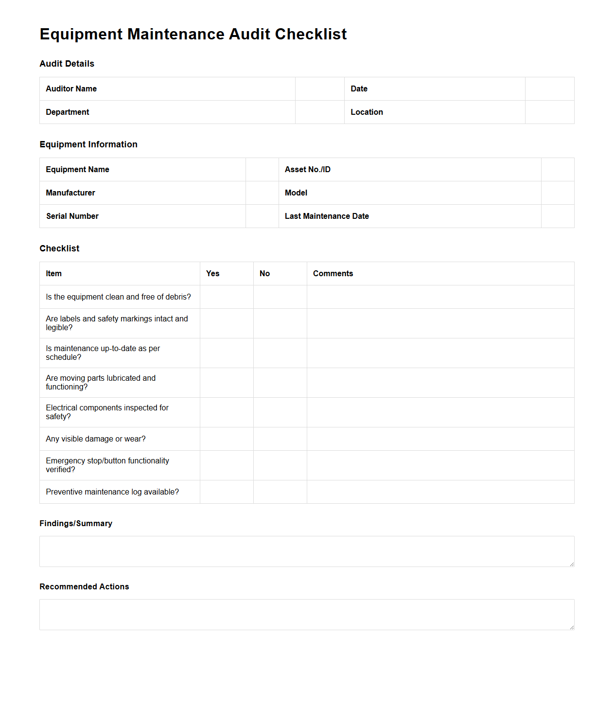 Equipment Maintenance Audit Checklist