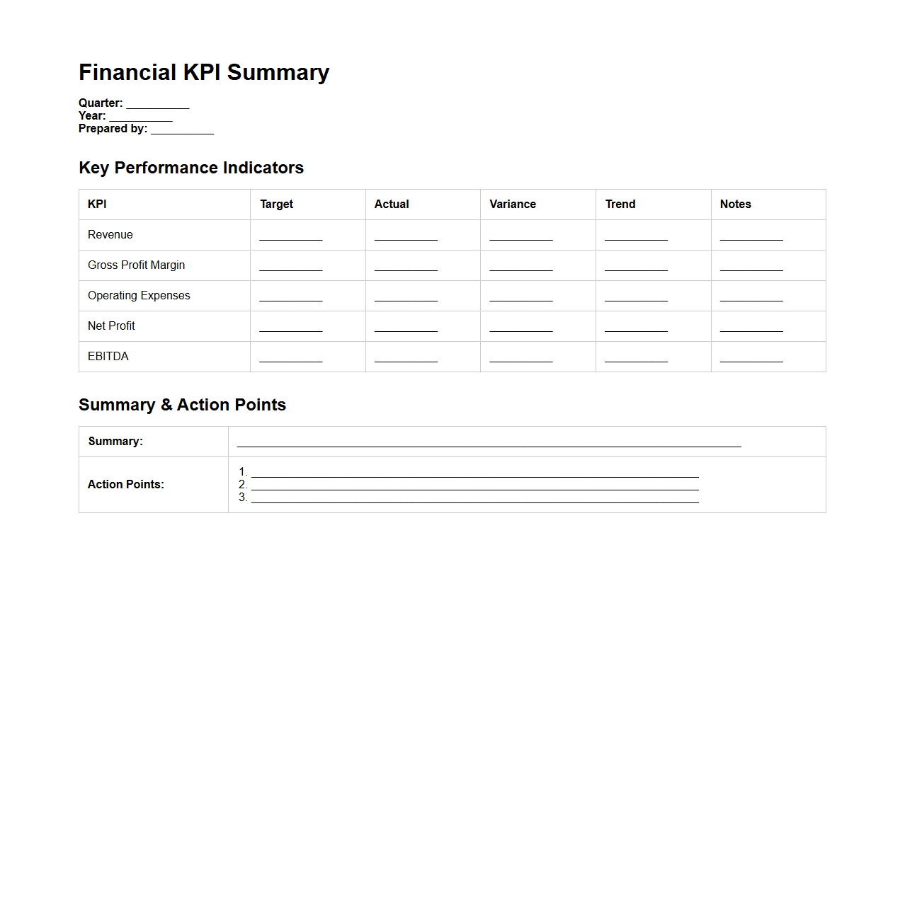 Financial KPI Summary Template for Quarterly Reviews