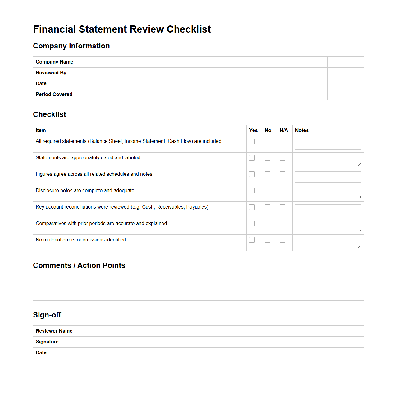 Financial Statement Review Checklist Template