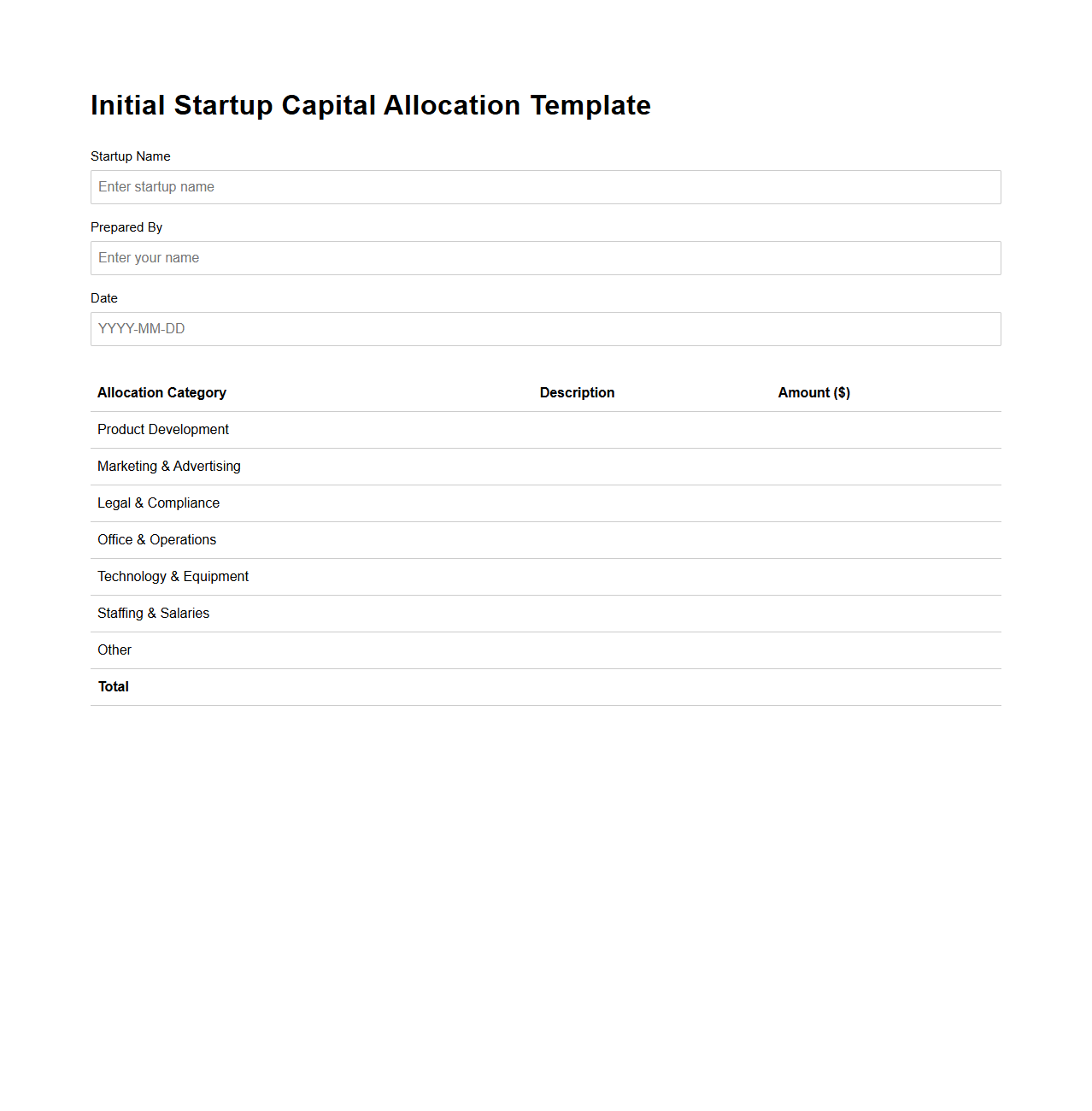 Initial Startup Capital Allocation Template