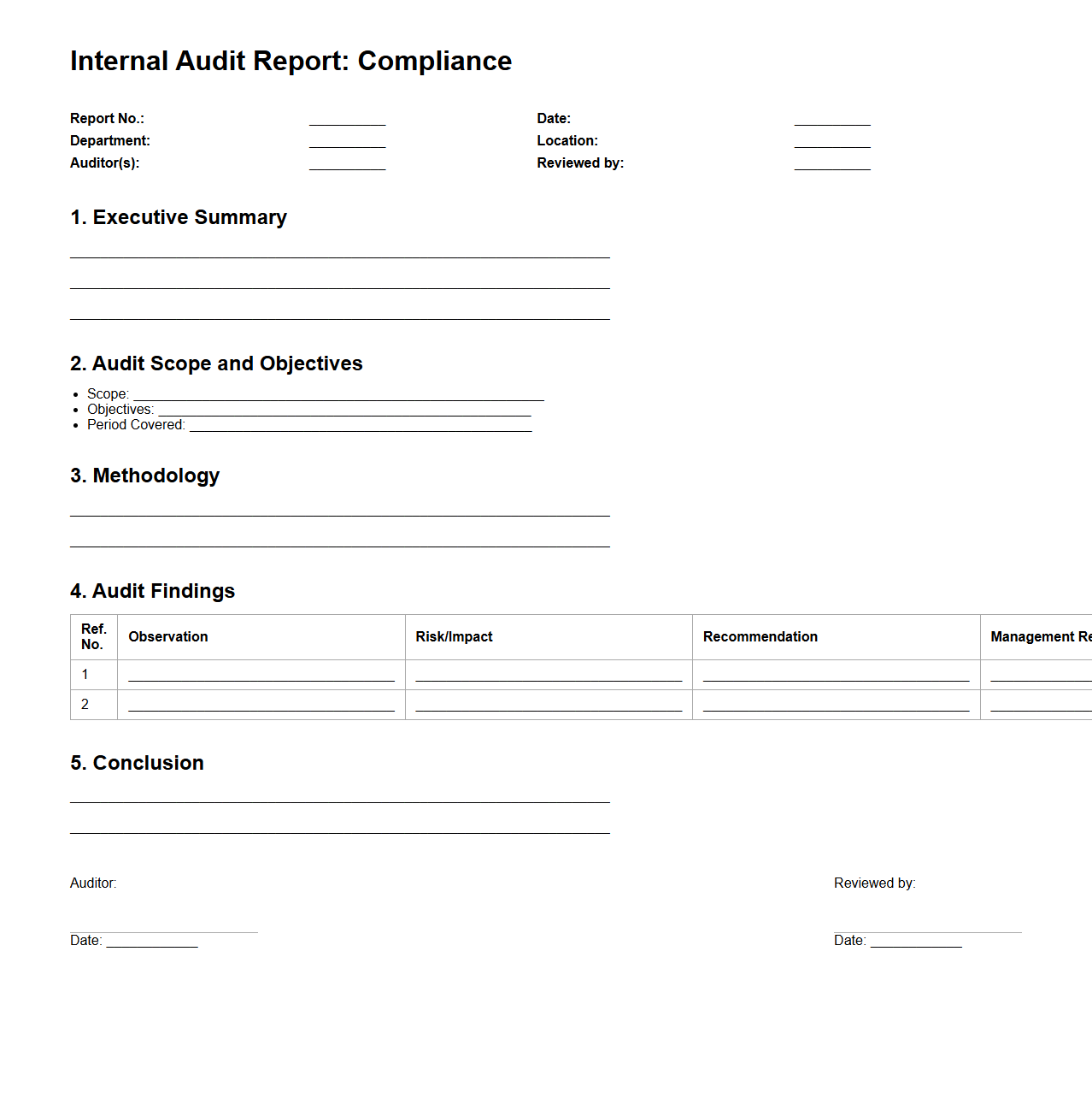 Internal Audit Report Layout for Compliance