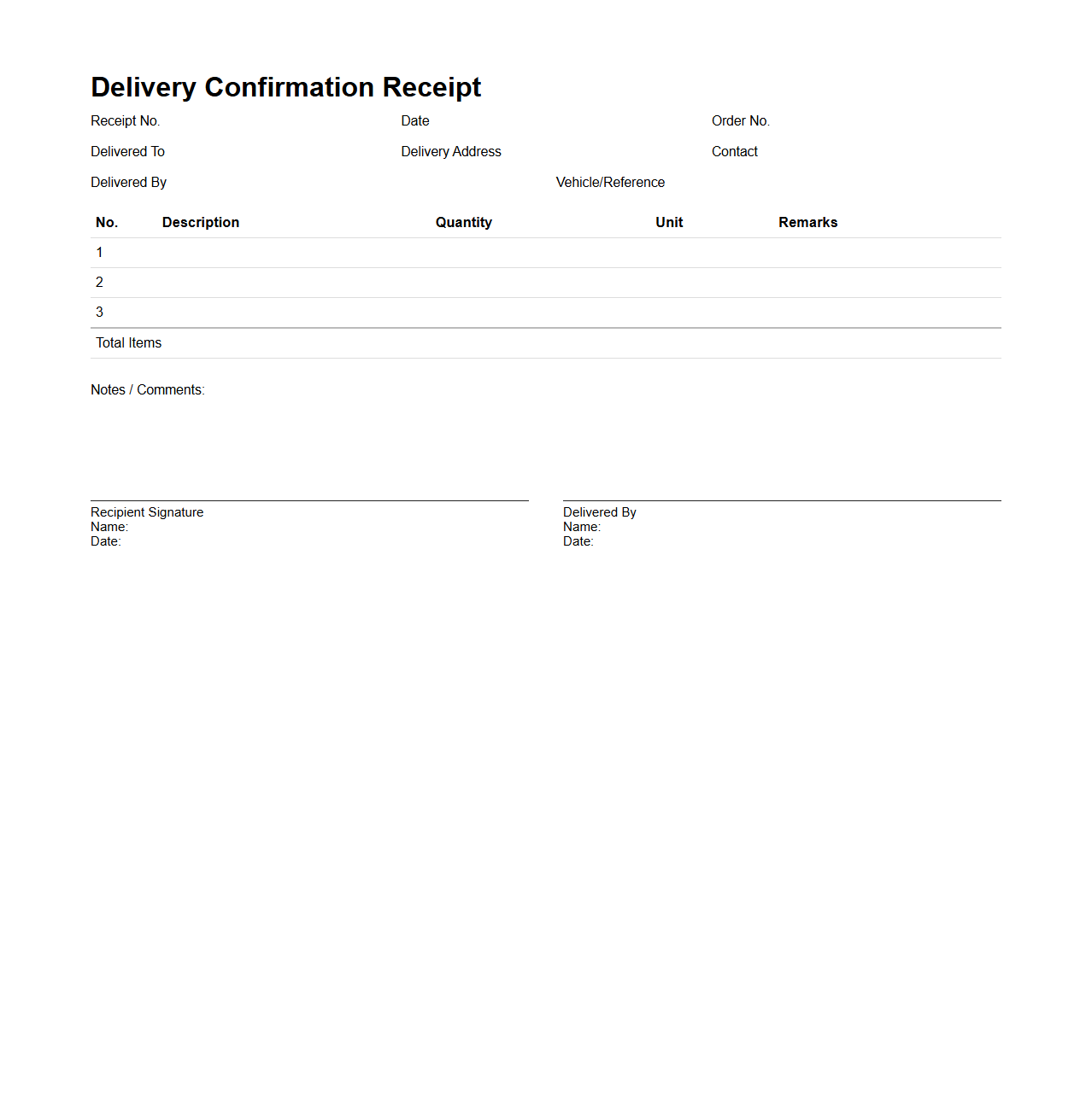 Itemized Delivery Confirmation Receipt Template
