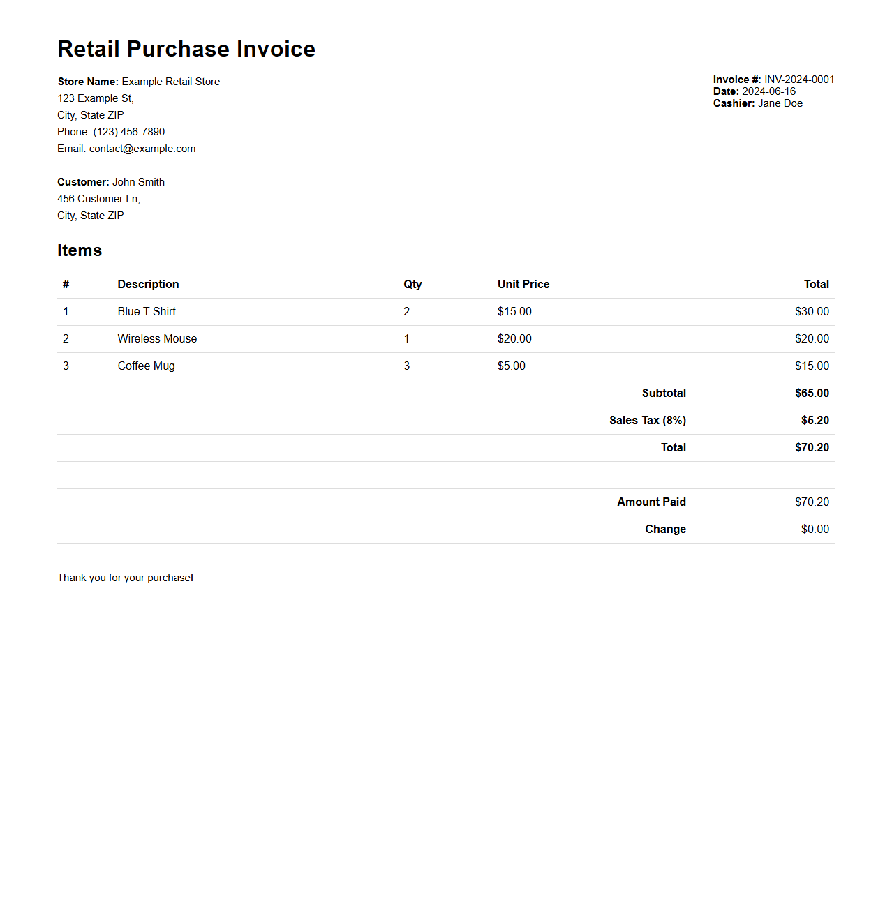 Itemized Retail Purchase Invoice Document Sample