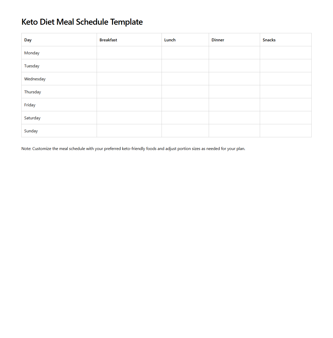 Keto Diet Meal Schedule Template