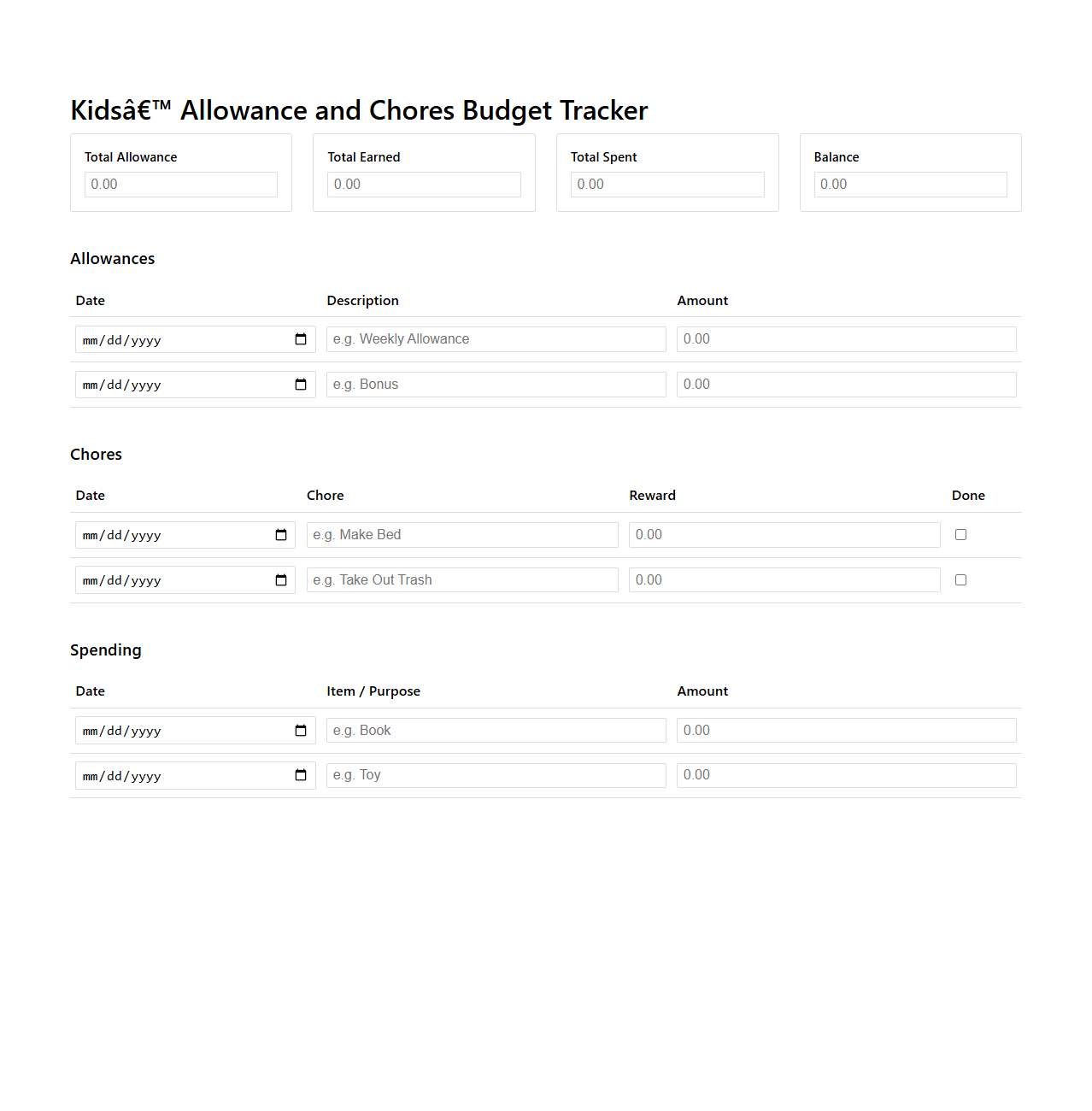 Kids’ Allowance and Chores Budget Tracker