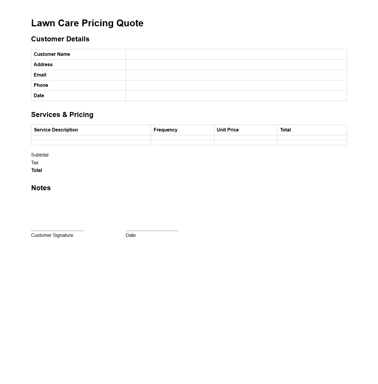 Lawn Care Pricing Quote Format
