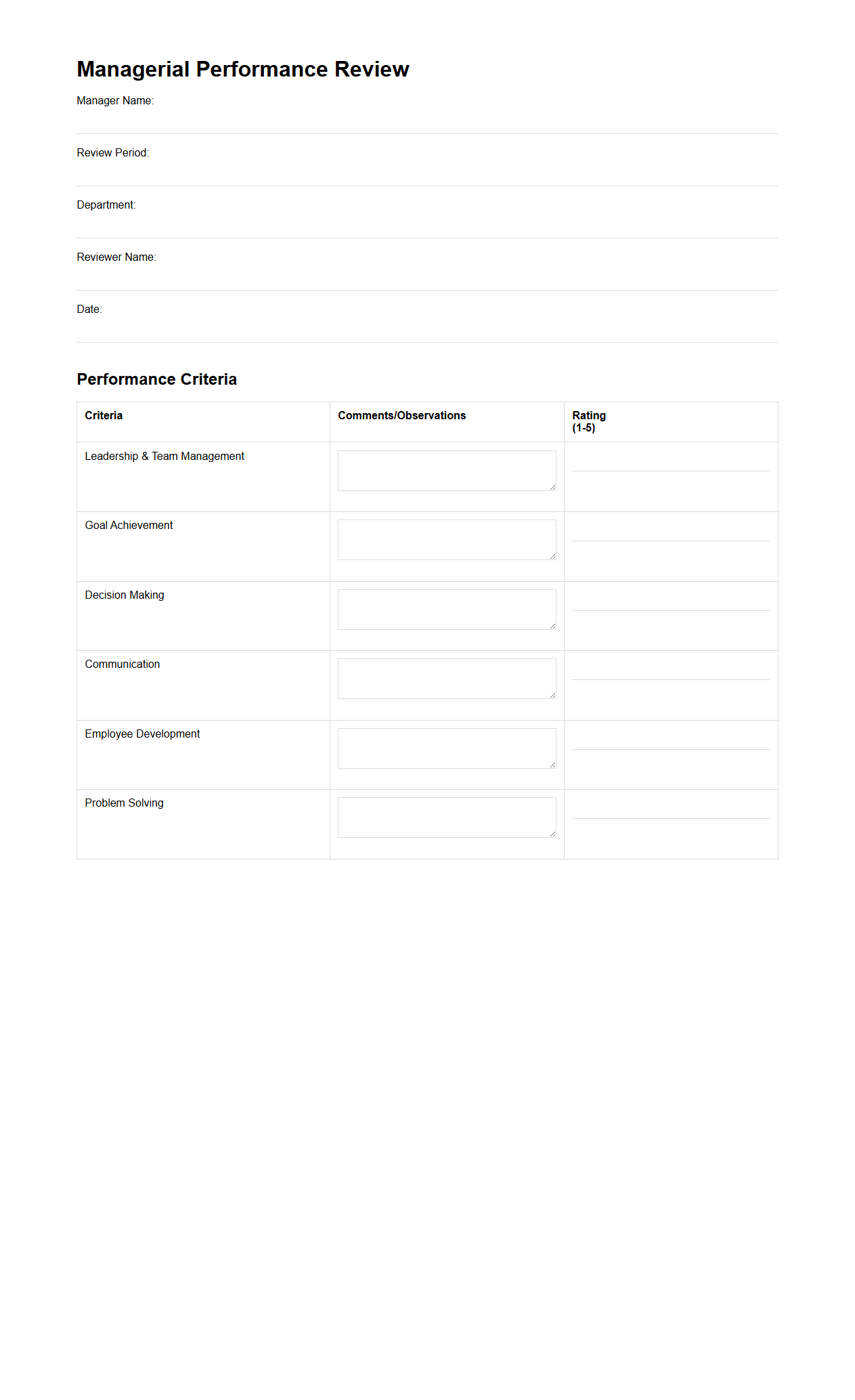 Managerial Performance Review Blank Template