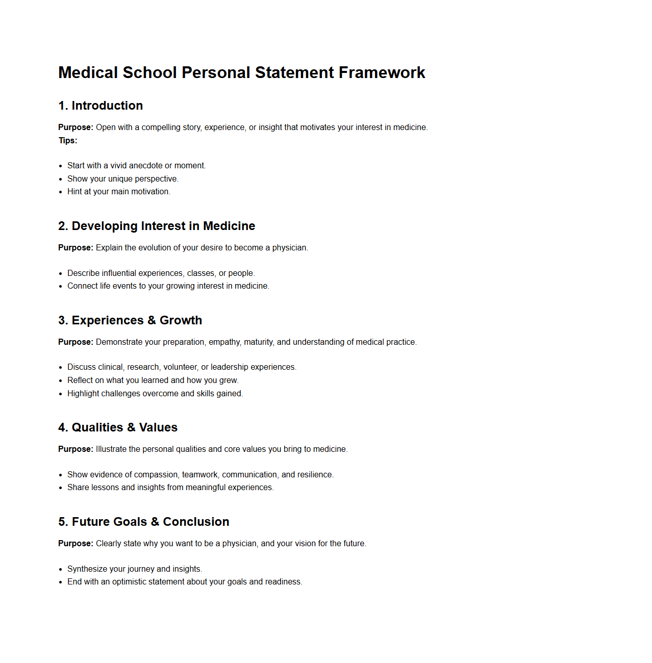 Medical School Personal Statement Framework