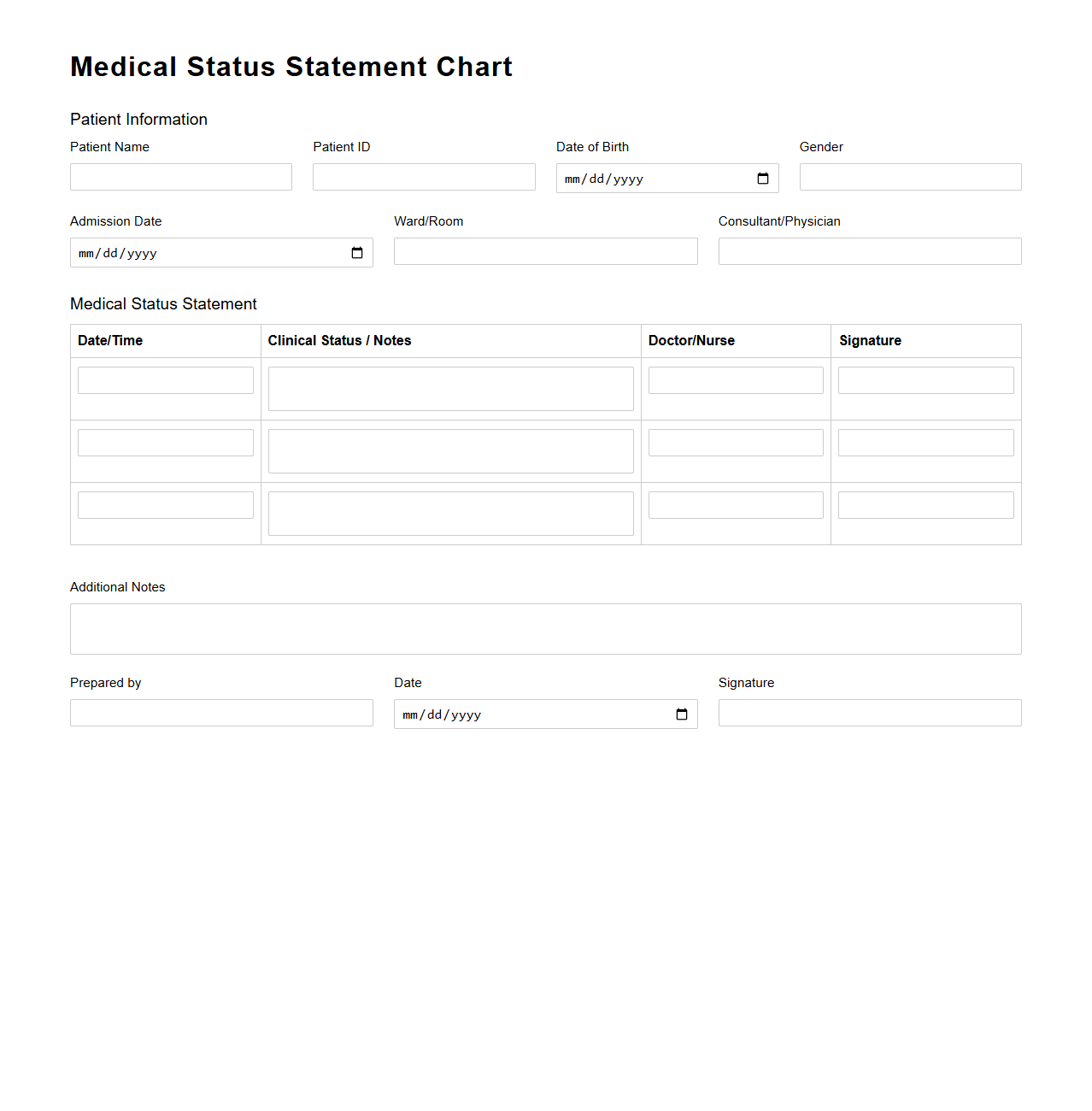 Medical Status Statement Chart for Hospitals