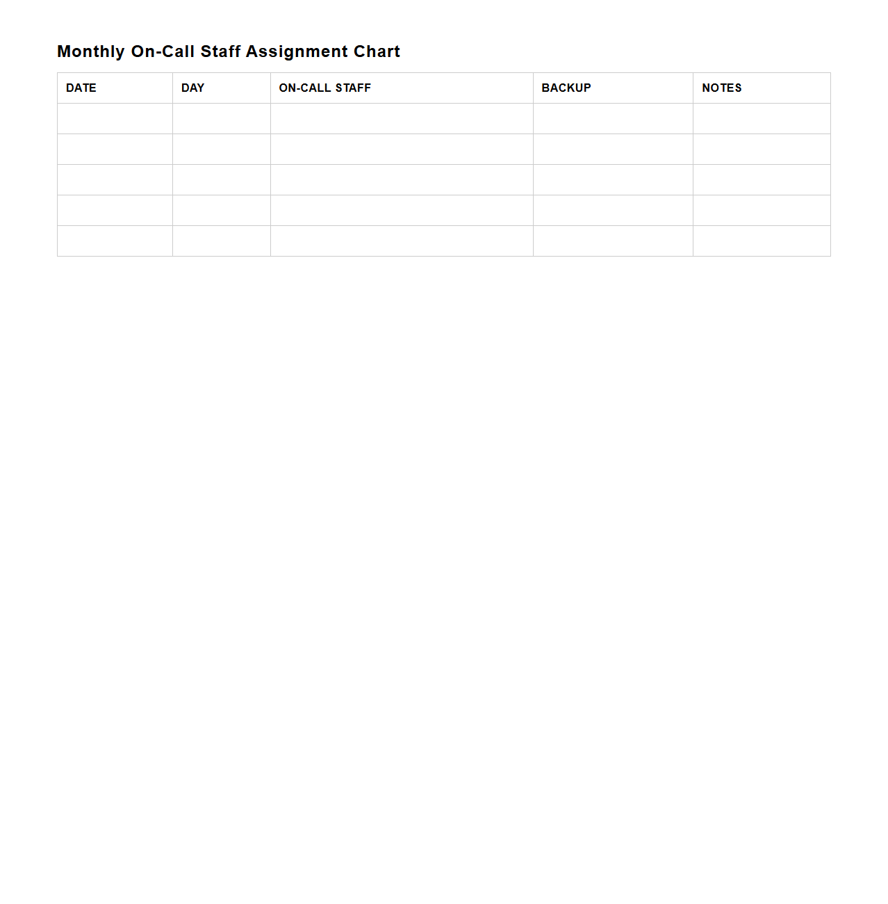 Monthly On-Call Staff Assignment Chart